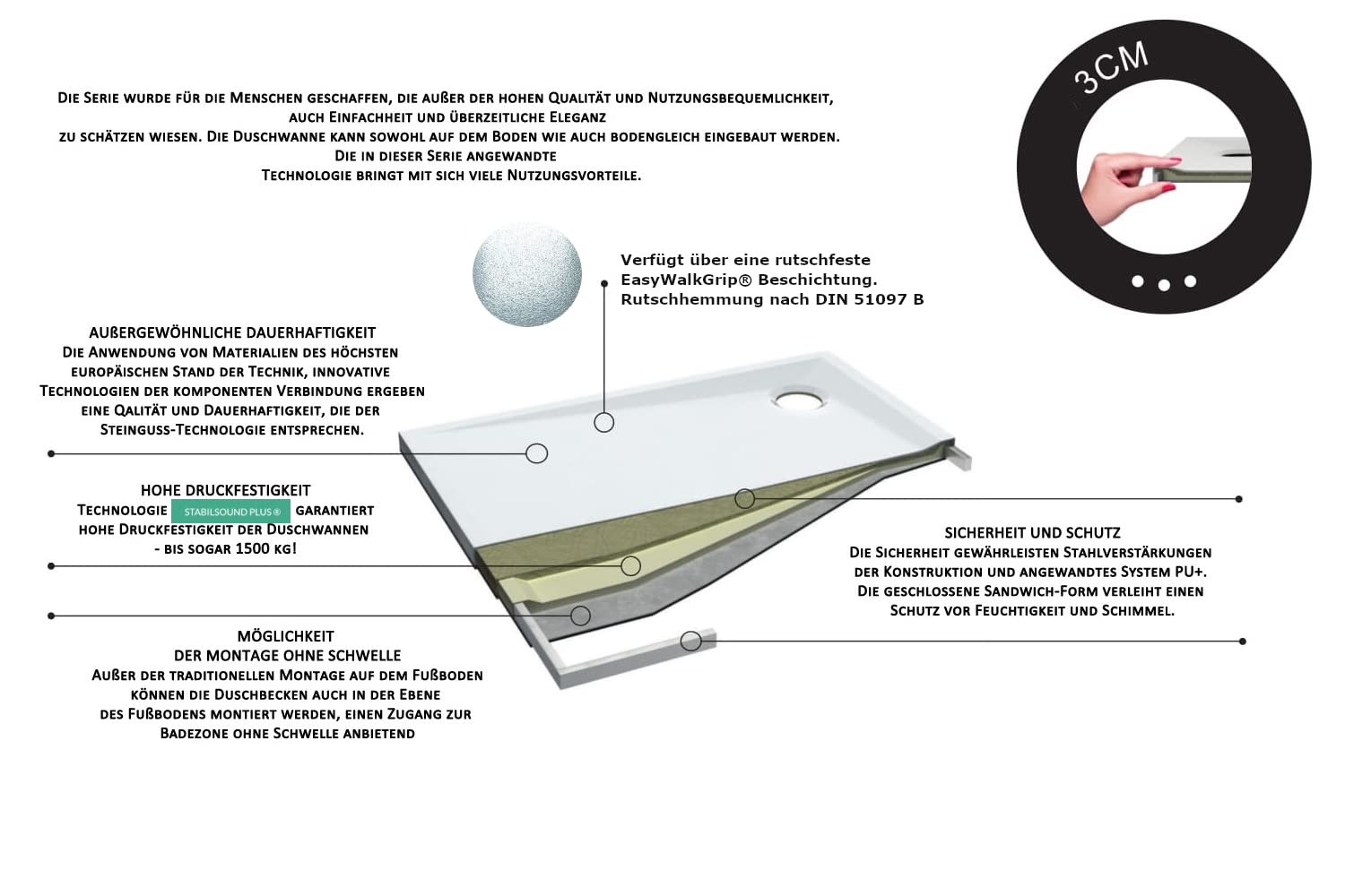 Sellon24 Plato de ducha acrílico con delantal Stabilsound® con soporte antideslizante, 80 x 100 x 3 cm