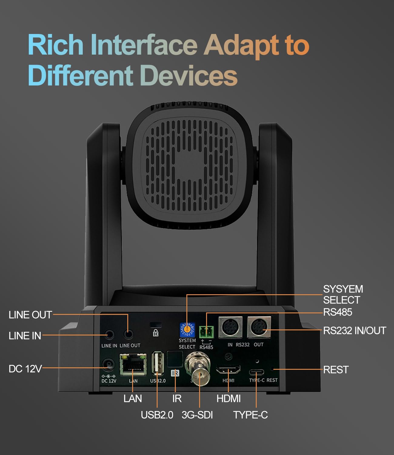 Church Studio Streaming SDI Poe 30X Zoom Ottico Telecamera PTZ HD1080P 60fps, AI Auto Tracciamento Conferenza Con HDMI LAN USB, Eventi Sport Podcast Live Streaming RP-HD66A-30
