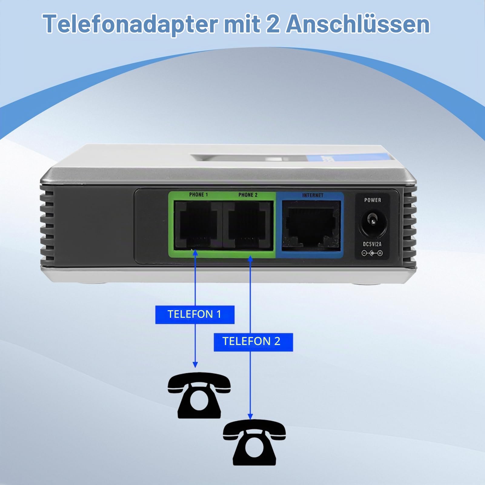 VOIP Telefonadapter für Voice Over IP, VOIP Gateway mit 2 Port Internet Telefonadapter RJ45 Netzwerkschnittstelle SIP RJ45 Kabel Für PAP2T, Unterstützung des SIP V2 Protokolls, DHCP