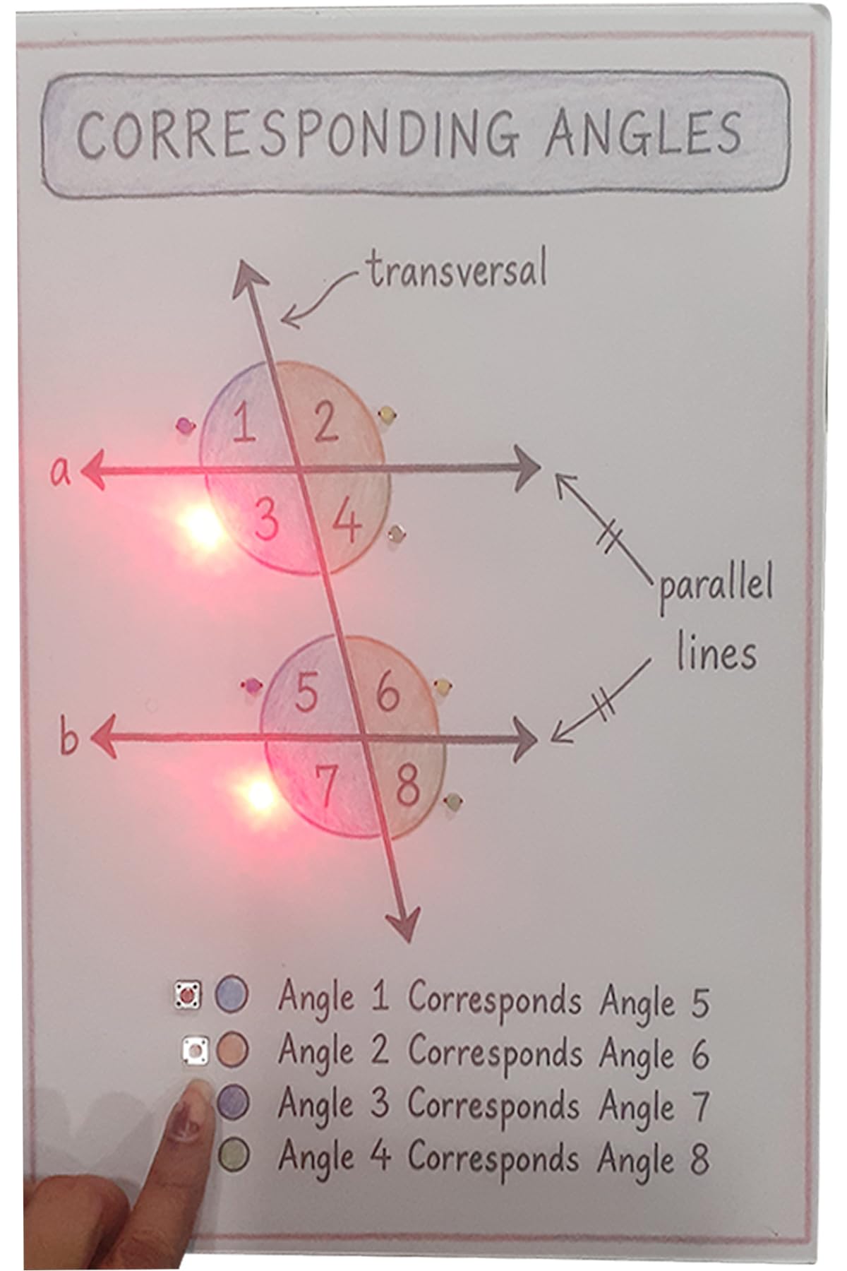 Handmade Corresponding Angles Working Model for School Project | Parallel Lines and Transversal Geometry Teaching Aid | Maths Educational Model with Led-image-32