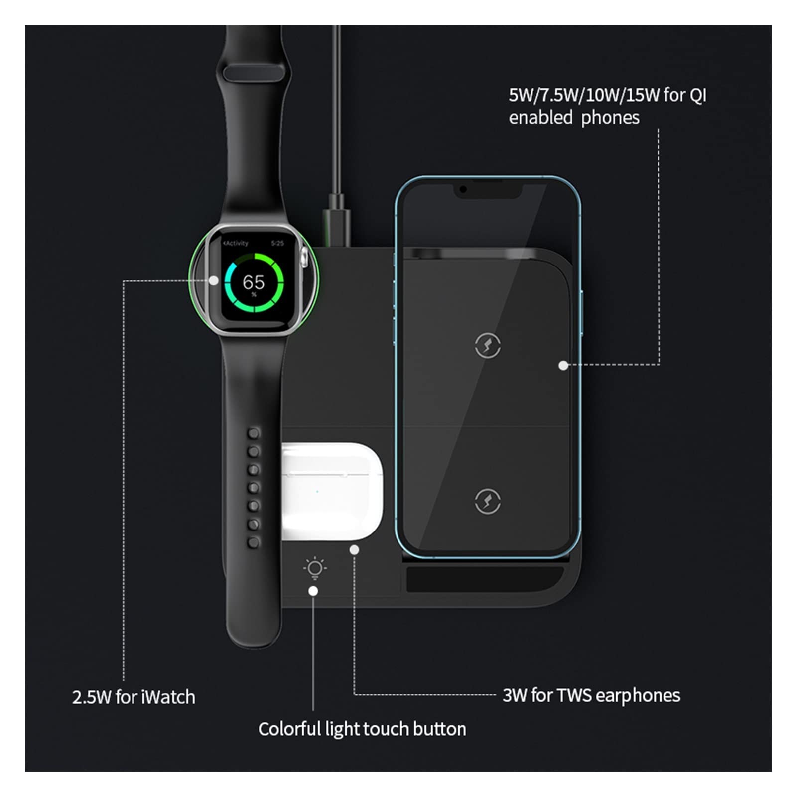 Stazione di ricarica wireless 4 in 1 con luce a LED Qi for telefono, orologio, auricolare, rapida magnetica,Compatibilità universale(Noir)