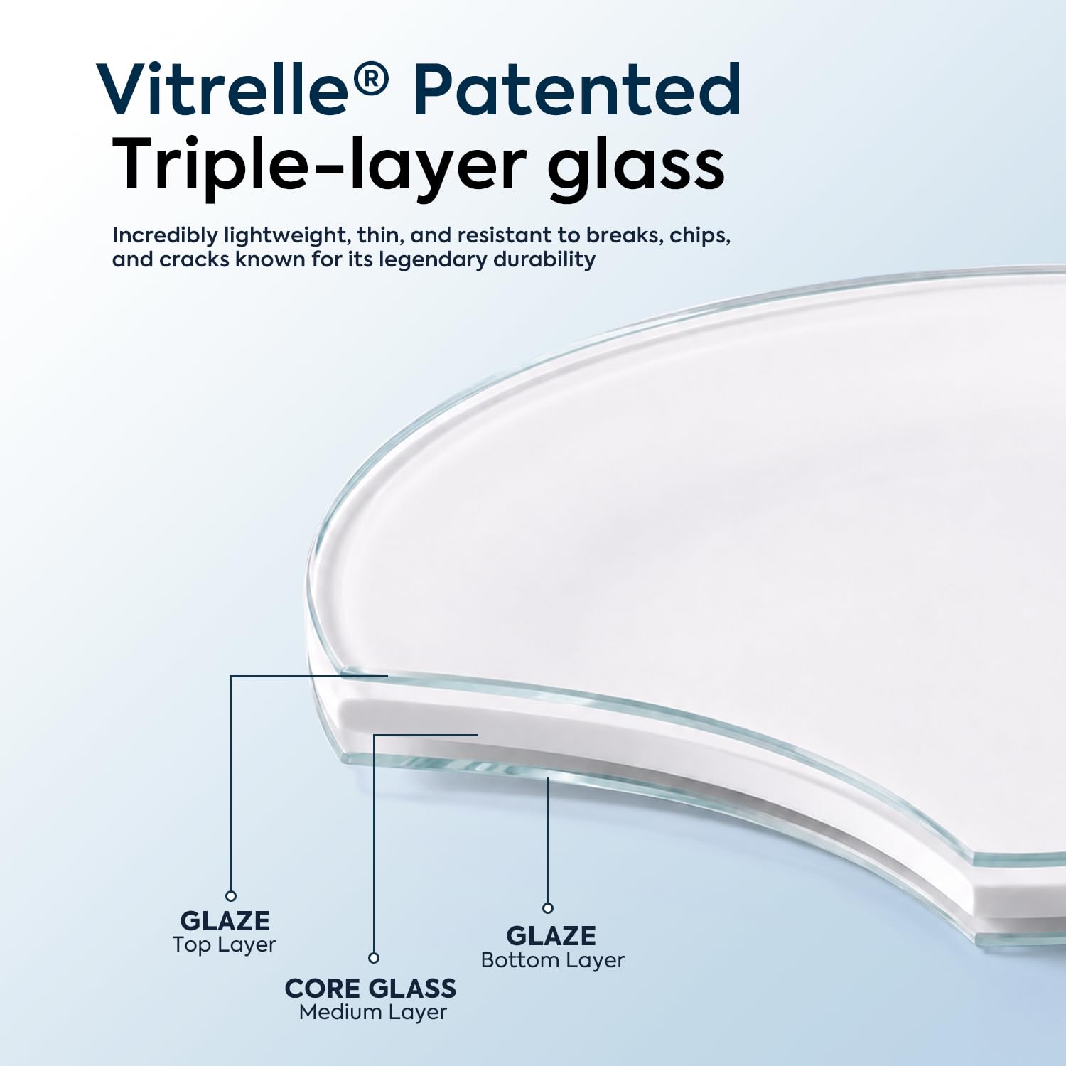 Corelle - Juego de vajilla de 18 Piezas, de Vidrio Vitrelle Resistente a Las roturas y Las desportilladuras, Modelo Winter Frost Blanco, Servicio para 6 Personas.