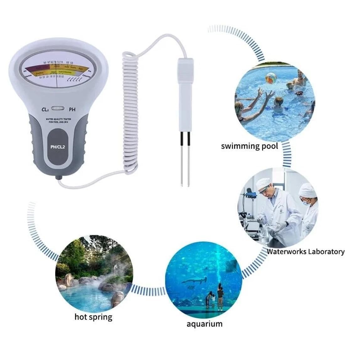 Rilevatore di cloro residuo e misuratore di pH con sonda, compensazione automatica della temperatura per acqua potabile, laboratori, acquari, piscine