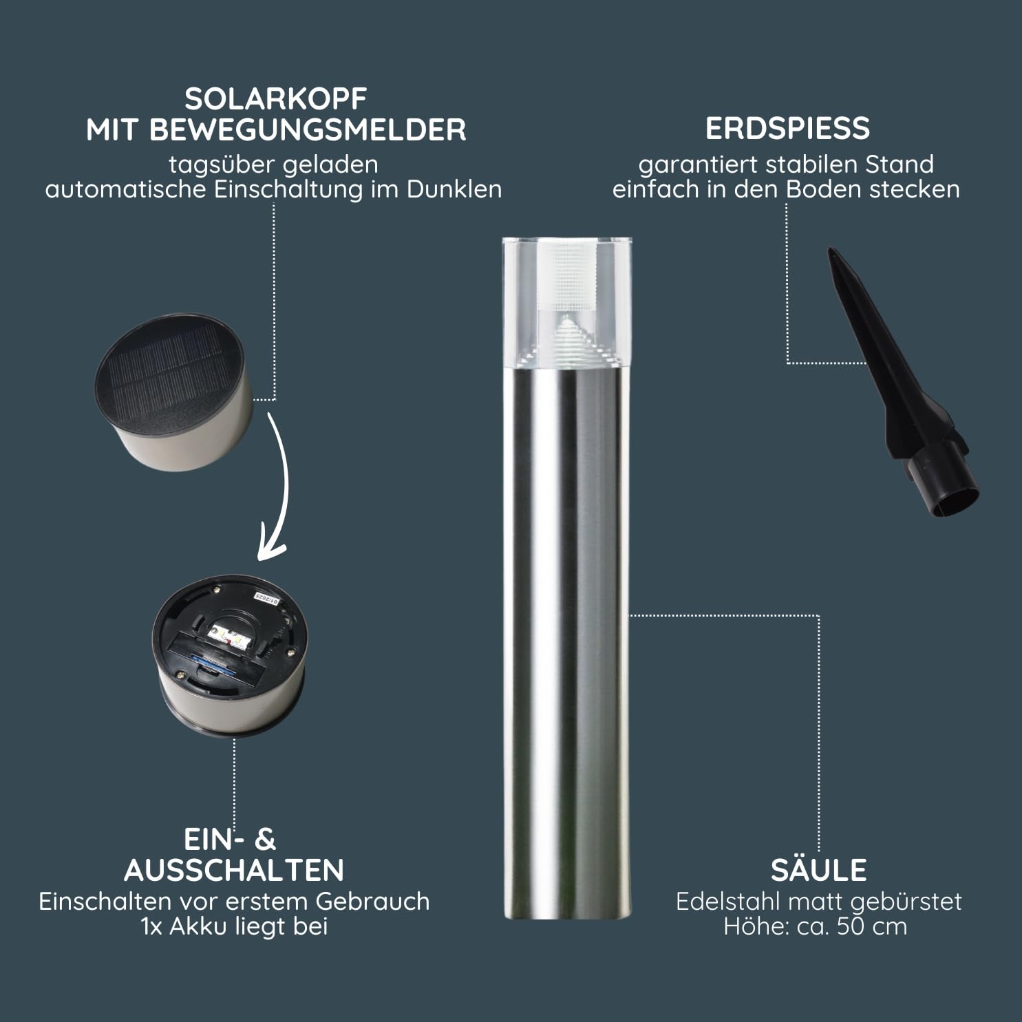 MeLiTec Solar Gartenleuchte mit Bewegungsmelder & Dämmerungssensor – Edelstahl Wegeleuchte, Außen, IP44 – Solarlampe kaltweiß