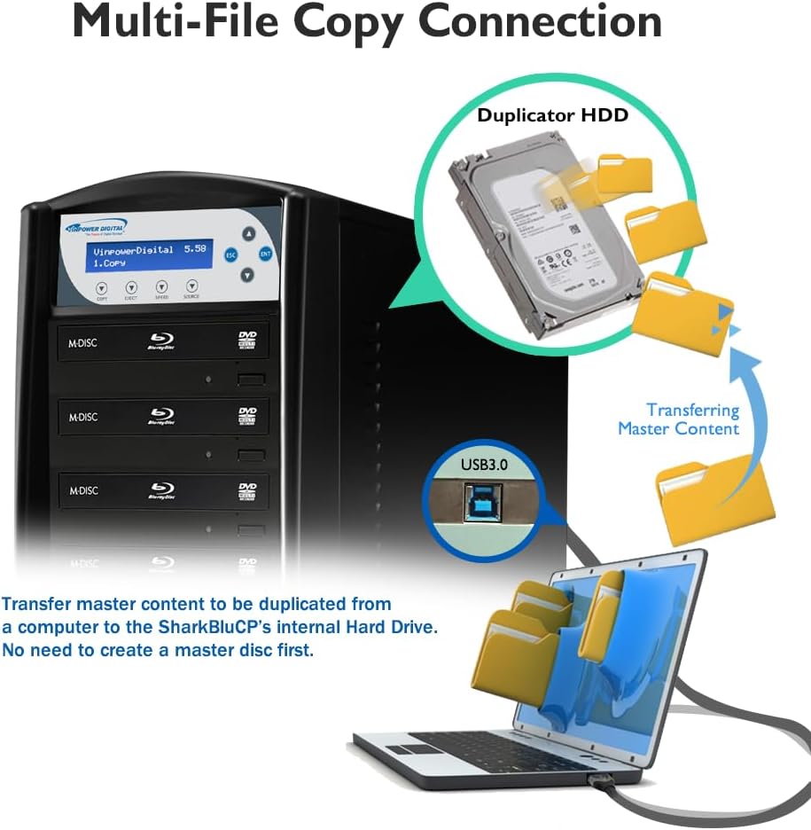 Diagram showing Multi-File Copy Connection via USB 3.0 to duplicator's internal HDD