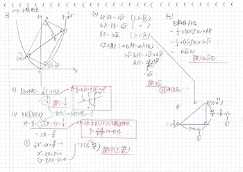 限定割引 塾講師オリジナル解説 動画付 全高入 2023年度用 数学 ＋4高 塾講師オリジナル数学解説 自校作成10校(全解説動画付)2024高校