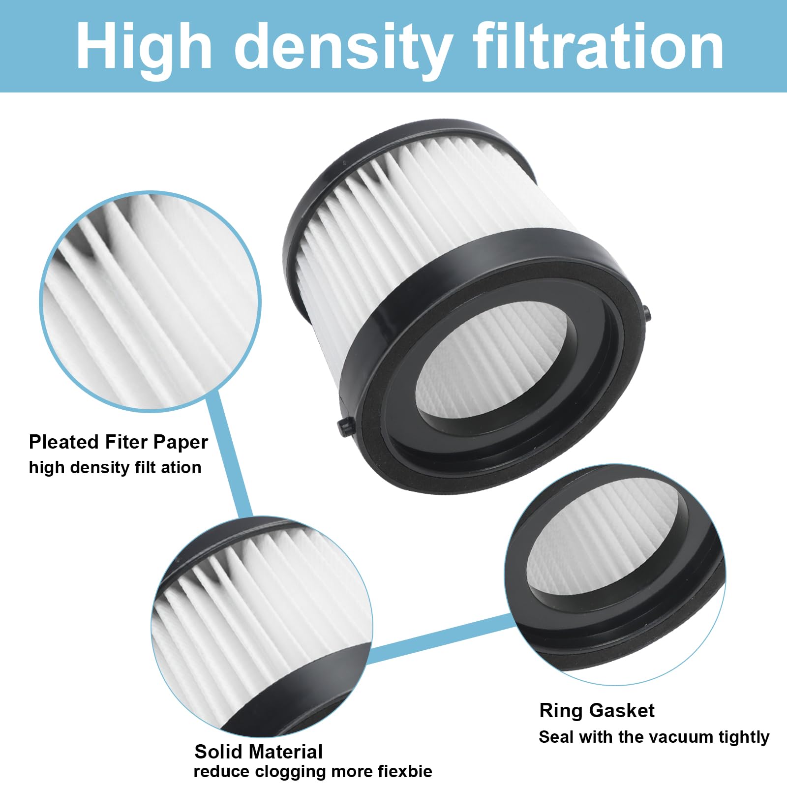 Filtros para aspiradora inalámbrica DEWALT, filtros de repuesto para DEWALT DCV501HB, juego de accesorios de filtro lavables y reutilizables, paquete de 2