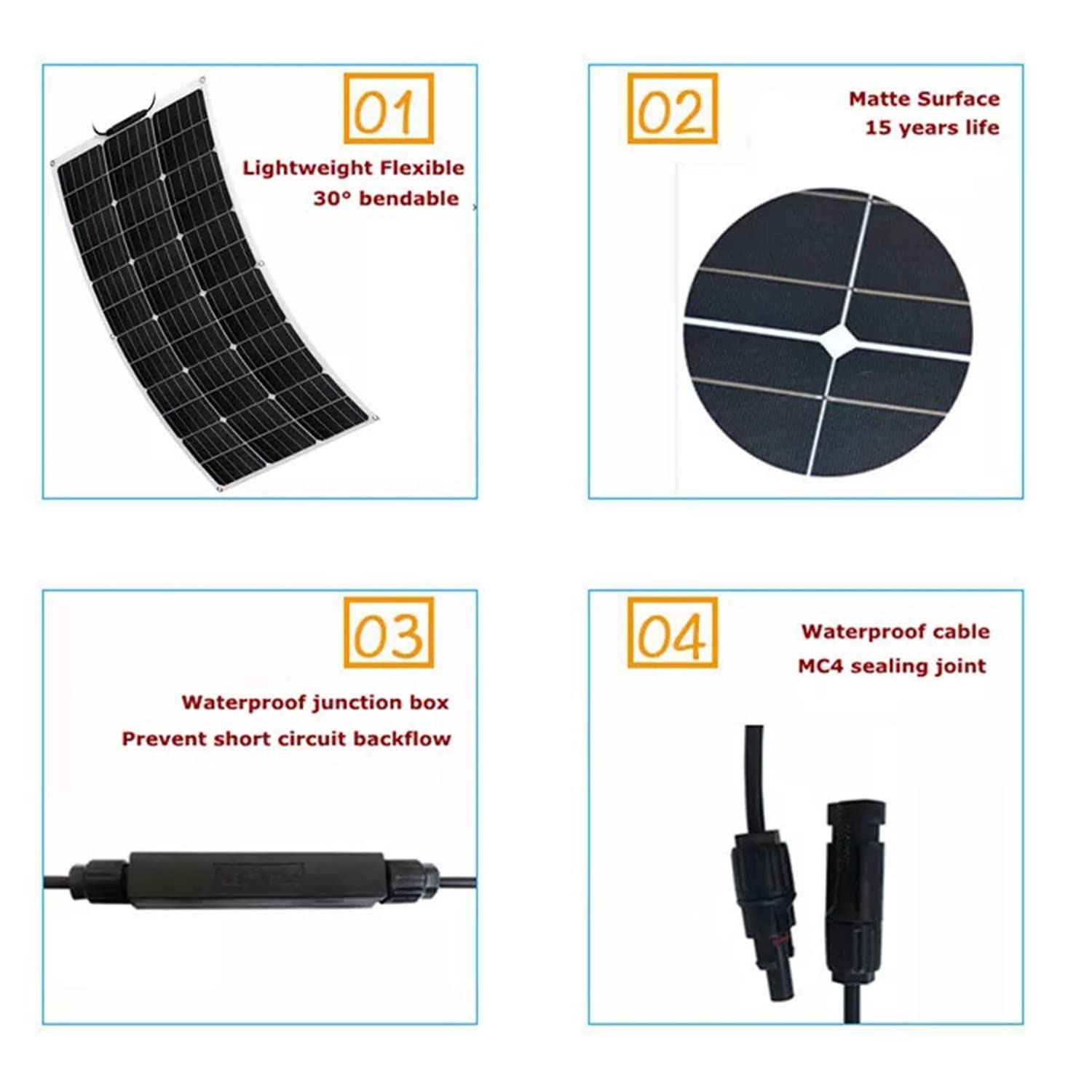 Pannelli solari, Moduli solari Flessibili, Moduli solari monocristallini per casa, Campeggio, Auto, Case mobili, Barche (600w)
