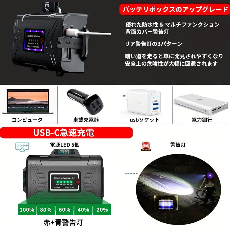 LED ヘッドライト 充電式 防水 ヘッドランプ 高輝度XHP70ウィック6000ルーメン 三つ点灯モード ヘルメット Amazon.co.jp: LED ヘッドライト XHP70 高輝度 充電式 防水 ヘッド