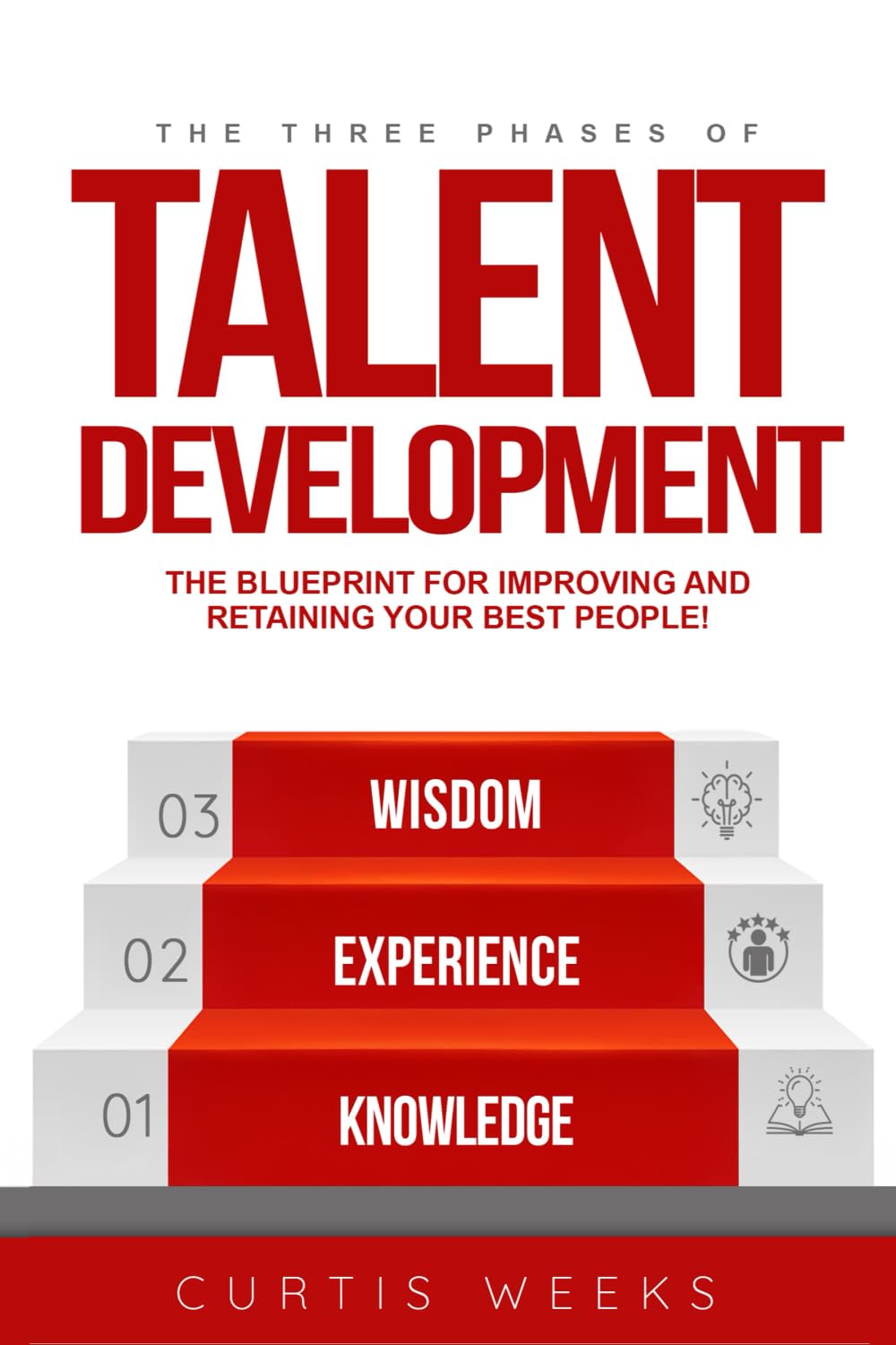 The Three Phases of Talent Development: The blueprint for improving and retaining your best people!