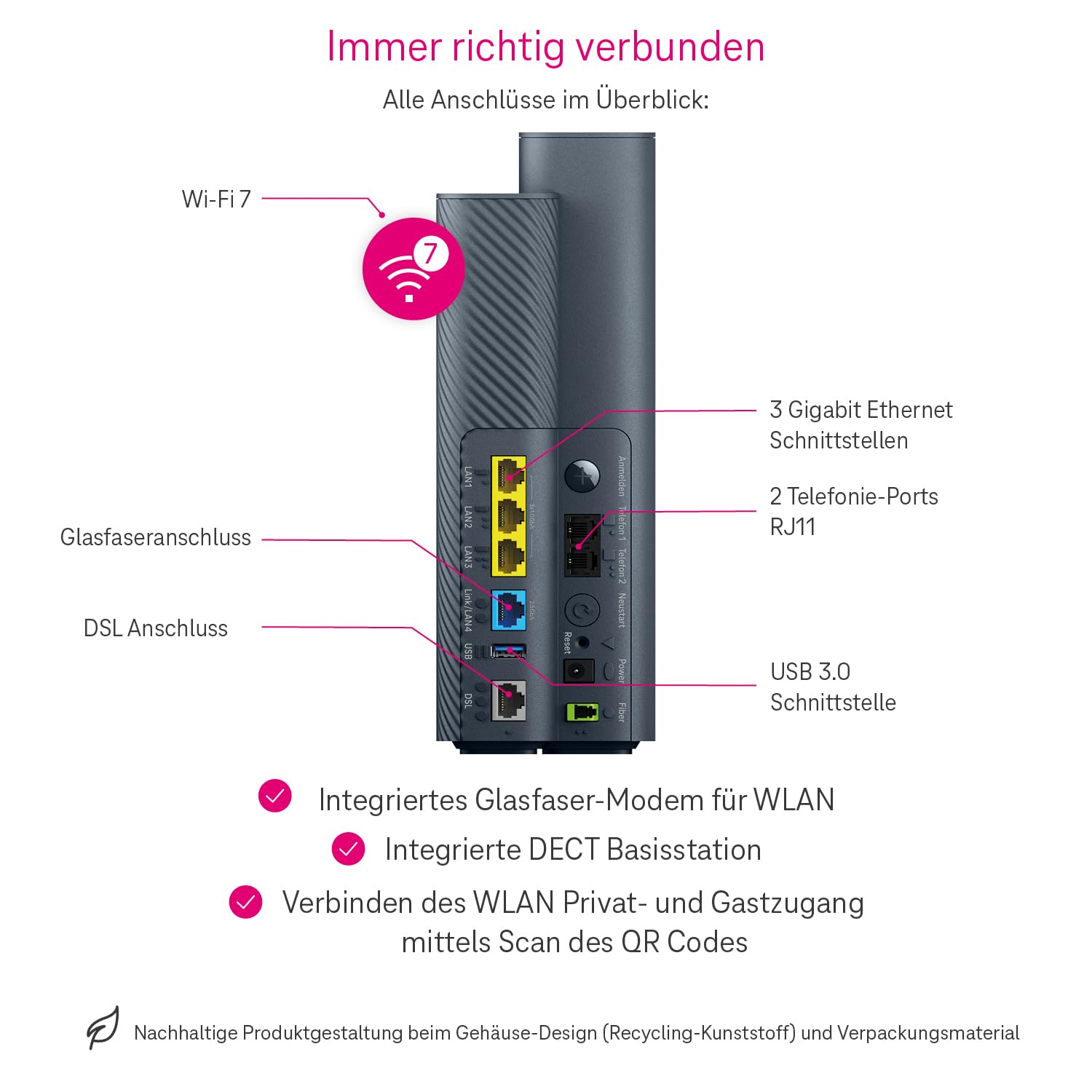 Telekom Router Speedport 7 I Wi-Fi 7 Router für Telekom-Anschluss I Glasfaser-Modem I Bis zu 6.760 Mbit/s | Mesh-Technologie & Magenta SmartHome Basis integriert I Ideal für Entertain TV in UHD & 4K