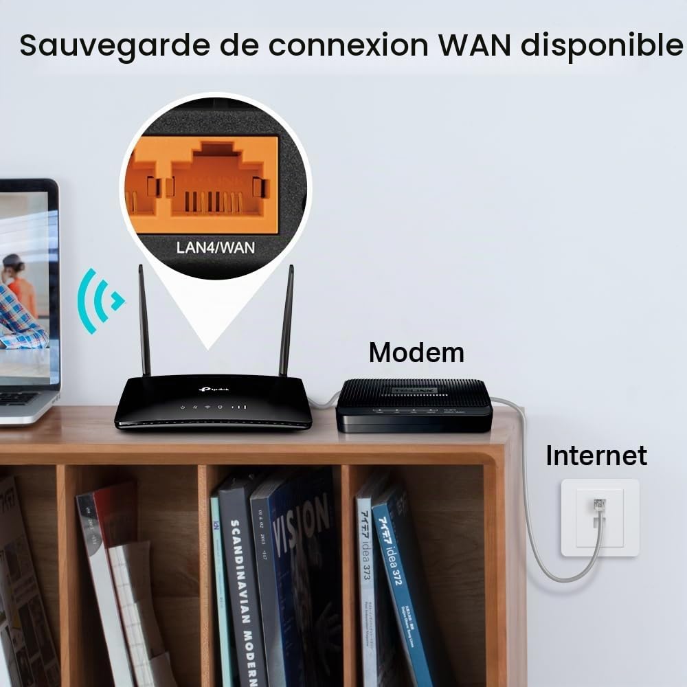 TP-Link Archer MR402 WiFi avec SIM, AC1200Mbps Dual Band 4G LTE WiFi Routeur, 3 Ports LAN et 1 LAN/WAN, Plug & Play, 2 Antennes LTE Détachables, QoS, OneMesh.