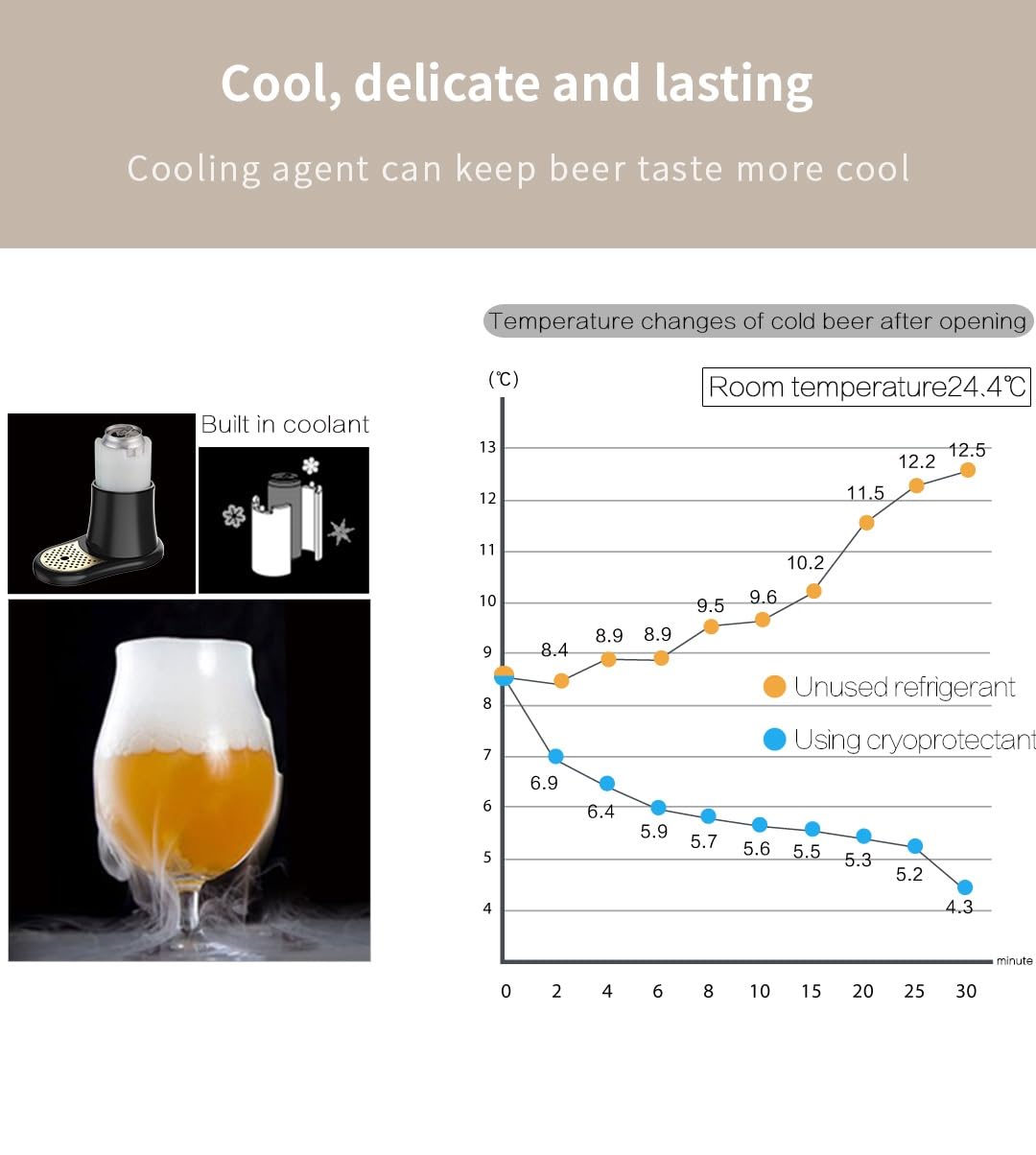 Grifo de cerveza para casa con vibración ultrasónica – Dispensador de cerveza en lata + espumador profesional para bebidas