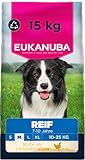 Eukanuba