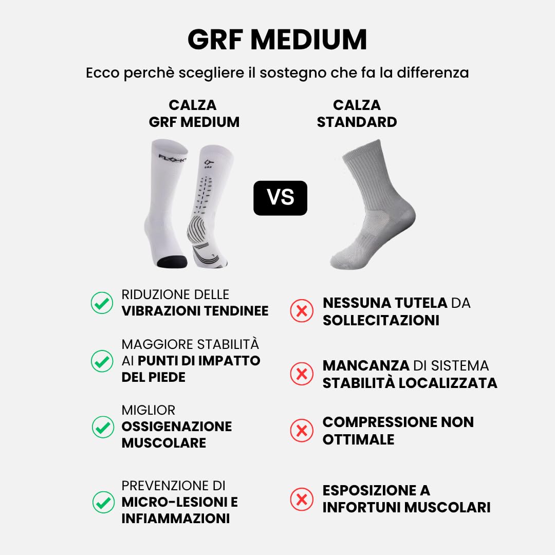 FLOKY GRF MEDIUM Biomechanische Kompressionsstrümpfe für Sport mit hohem Aufprall für Basketball, Volley, Crossfit, Hydrox, Schutz der Achillessehne und Muskeln, maximale Vibrationsreduzierung.