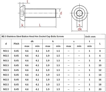 300Pcs Metric M2.5 304 Stainless Steel Button Head Hex Socket Cap Bolts Screws Nuts Assortment Kit- M2.5 x 4mm/ 6mm/ 8mm/ 10mm/ 12mm/ 14mm/ 16mm/ 18mm/ 20mm