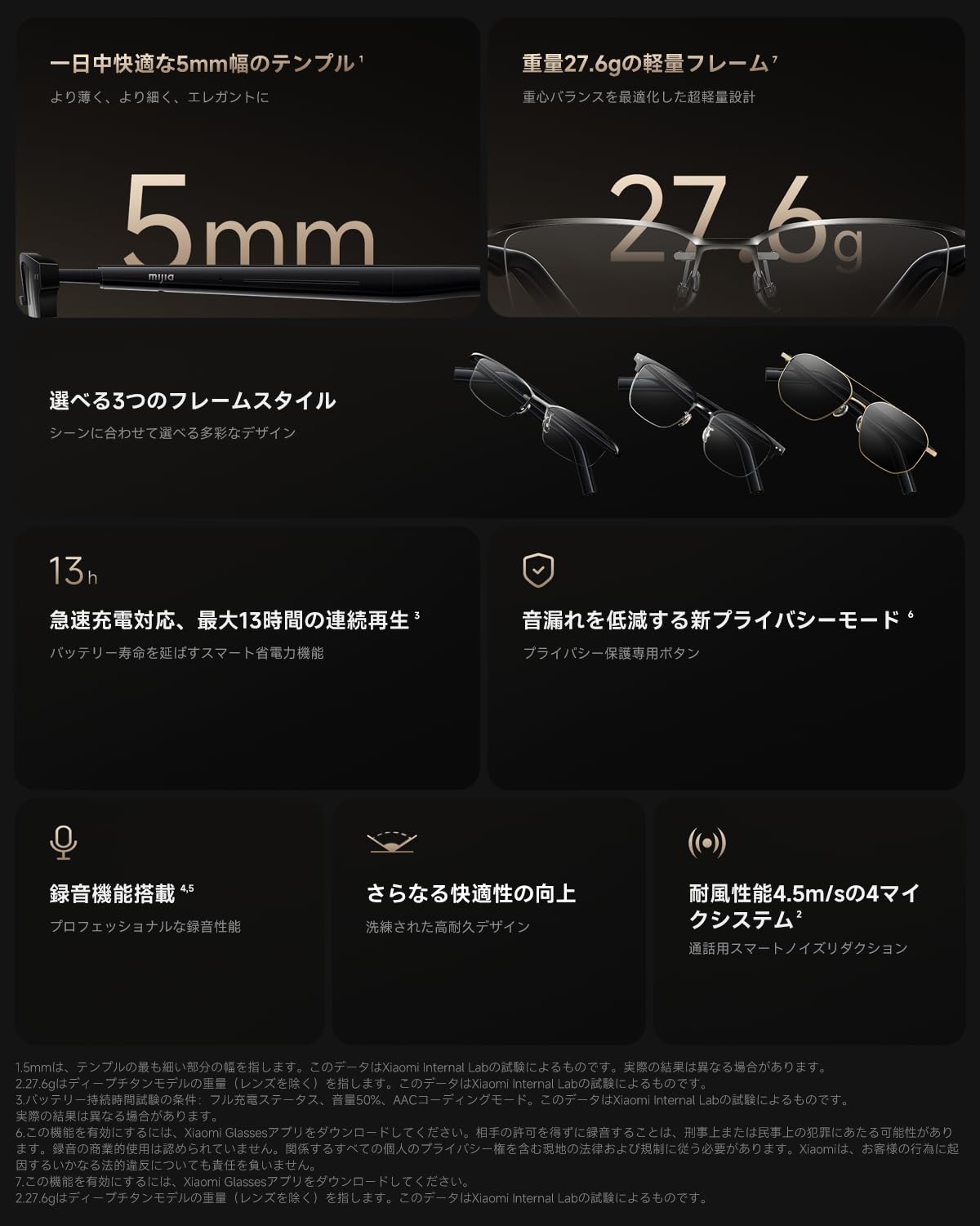 Amazon.co.jp: Mijia Smart Audio Glasses オーディオグラス オープン 