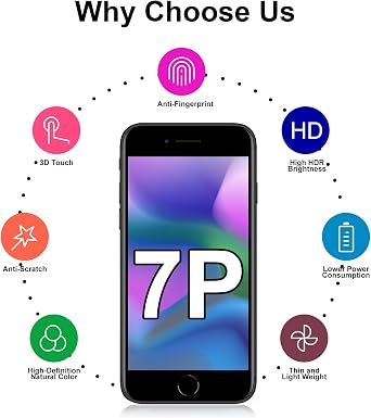 for iPhone 7 Plus Screen Replacement & Ear Speaker Front Camera Home Button