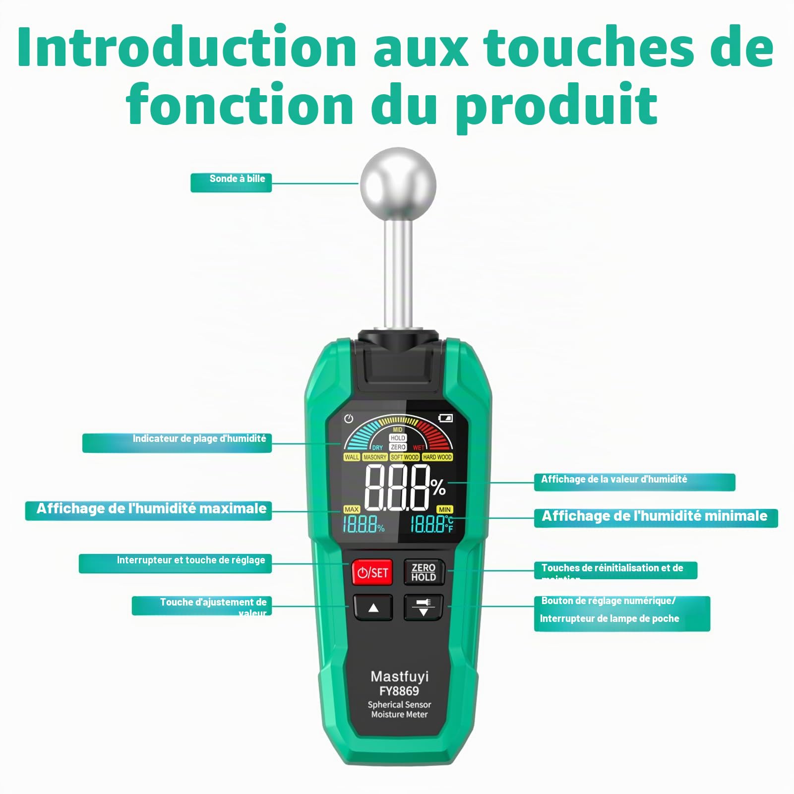 Humidimètre Mural Sans Contact Testeur LCD Alarme Bois & Matériaux | Testeur d'Humidité Non Destructif avec Alarme Sonore et Écran LCD pour Bois et Matériaux de Construction (Mur, Sol, Plafond)