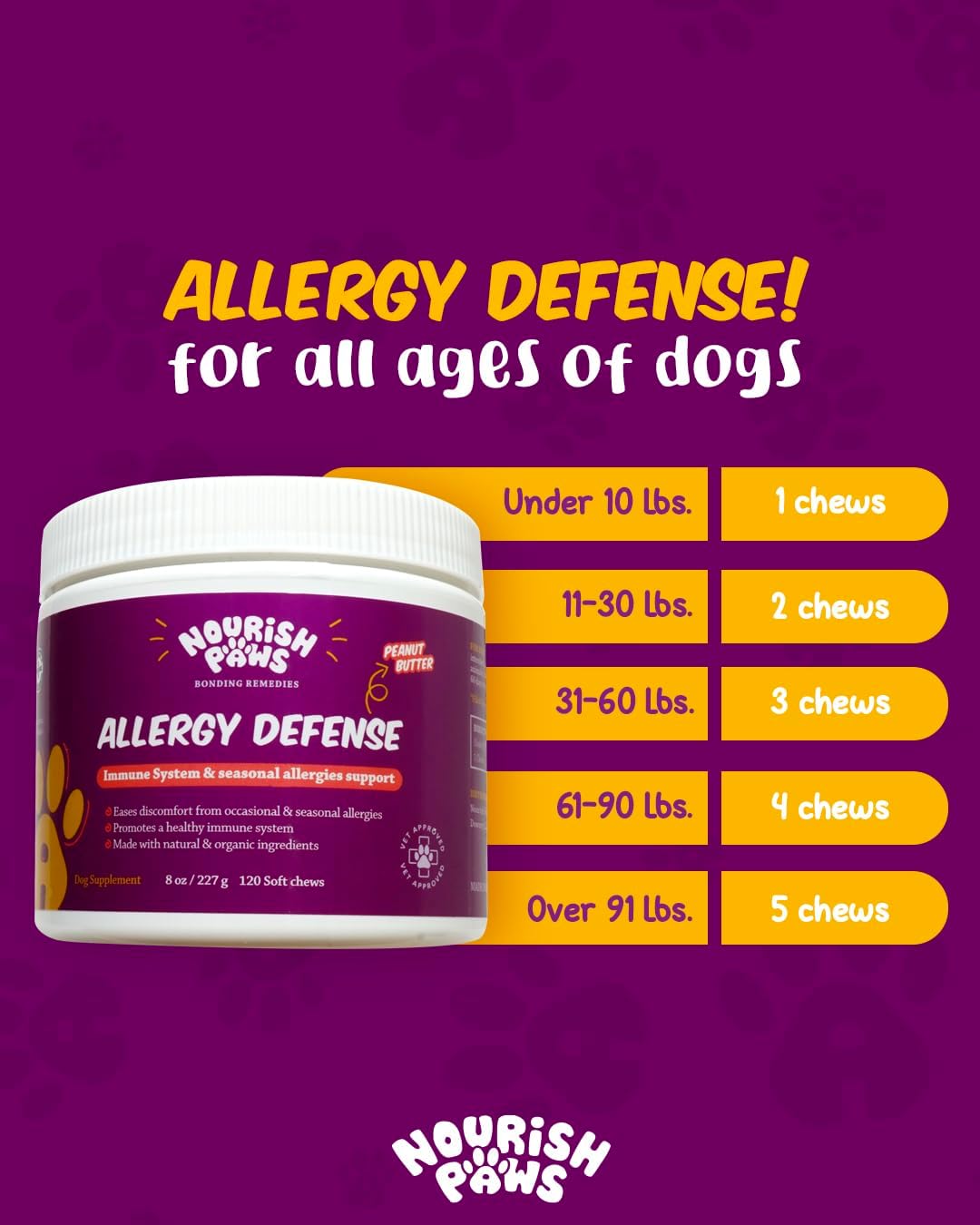 Supplement for All Dogs – Immune Support, Allergy Relief & Healthy Skin – 120 Soft Chews Peanut Butter Flavor – Vet Approved – Natural Ingredients – All Breeds & Ages