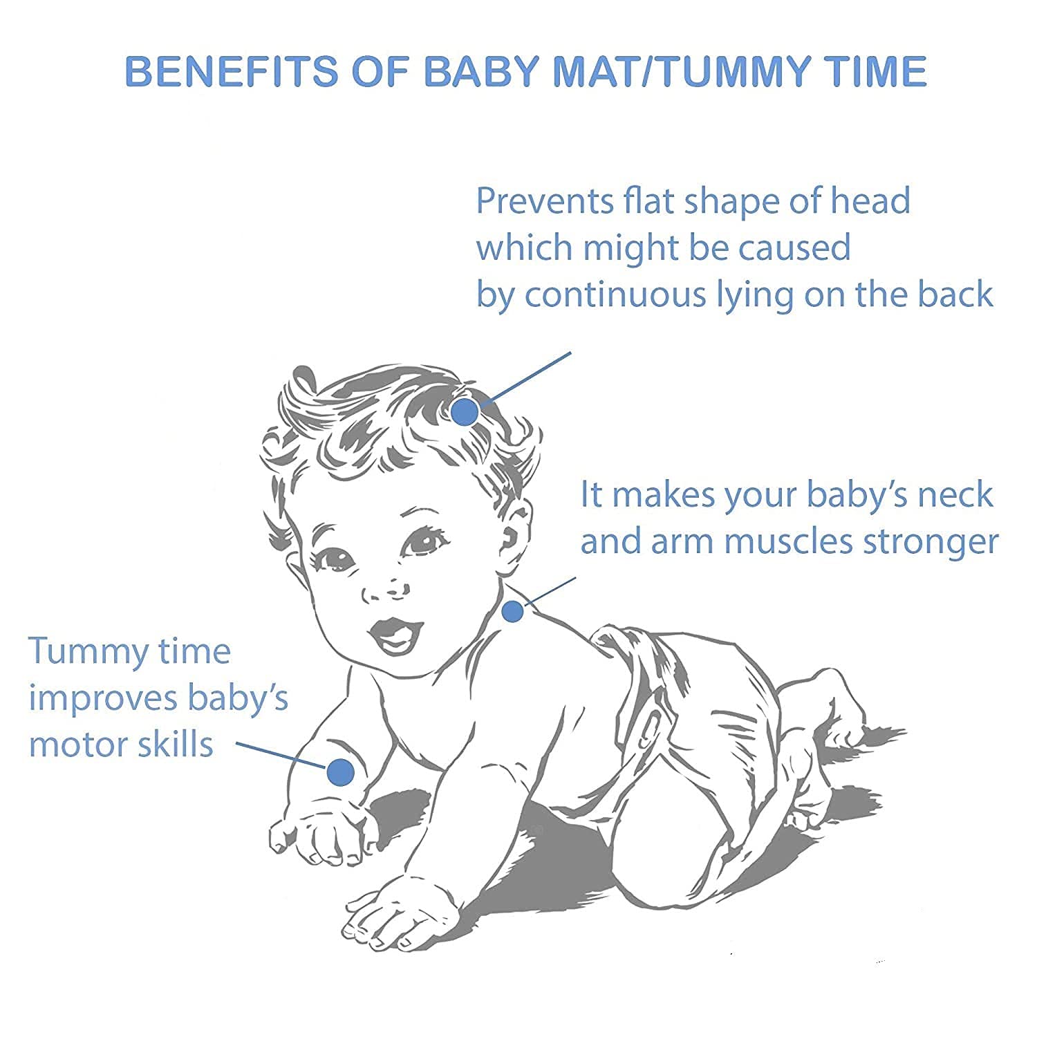Gnanex Inflatable Baby Play Water Mat Patted Pad Toy Tummy Time Fun Activity Play Center Indoor and Outdoor for Baby 2