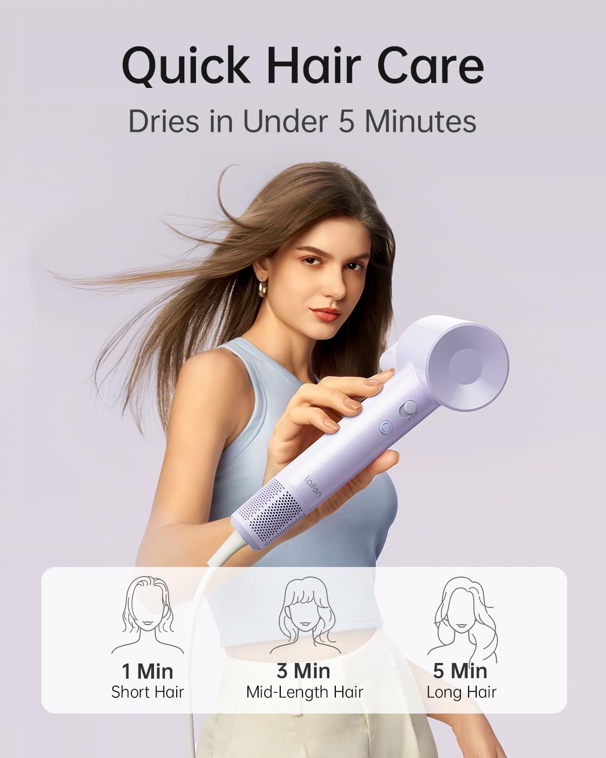 Laifen SE Lite Hair Dryer, Negative Ionic Blow Dryer with 10W RPM Brushless Motor for Fast Drying, High-Speed Low Noise Thermo-Control Hairdryer with Lightweight Design for Home/Portable Travel