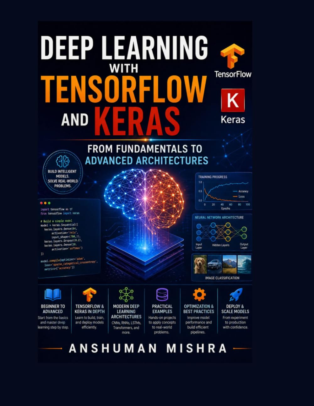 Deep Learning with TensorFlow and Keras: From Fundamentals to Advanced Architectures: Master Neural Networks, CNNs, RNNs, GANs & Transfer Learning ... (Artificial Intelligence & Machine Learning)