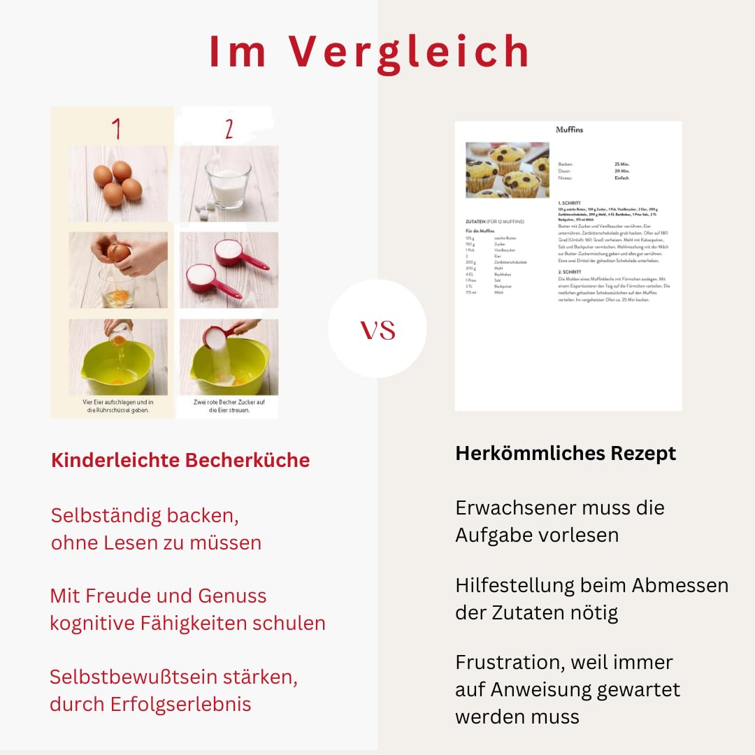 Kinderleichte Becherküche - Kreative Motivkuche (Band 8): Backset inkl. 5 farbigen Messbechern, Mit Motivkuchen für jede Jahreszeit, Original aus "Die ... und Kochen für Kinder ab 3 Jahren, Band 8)