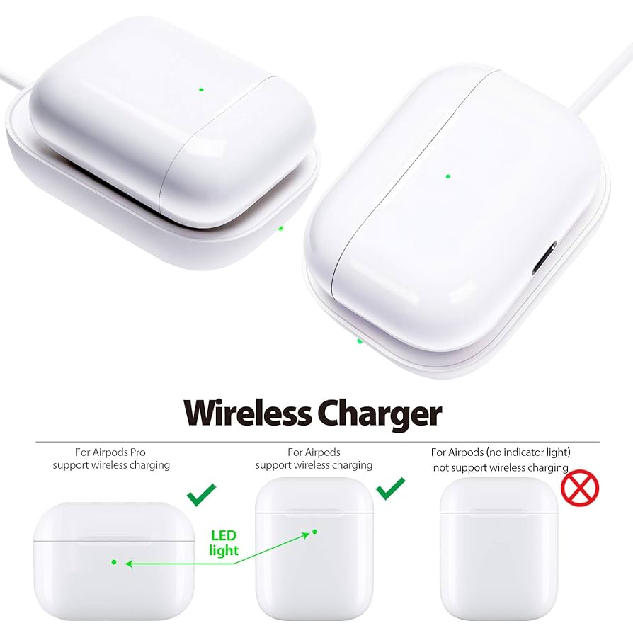 新品 Wireless Charging Case for AirPods Apple Wireless Charging Case for AirPods - Walmart.com
