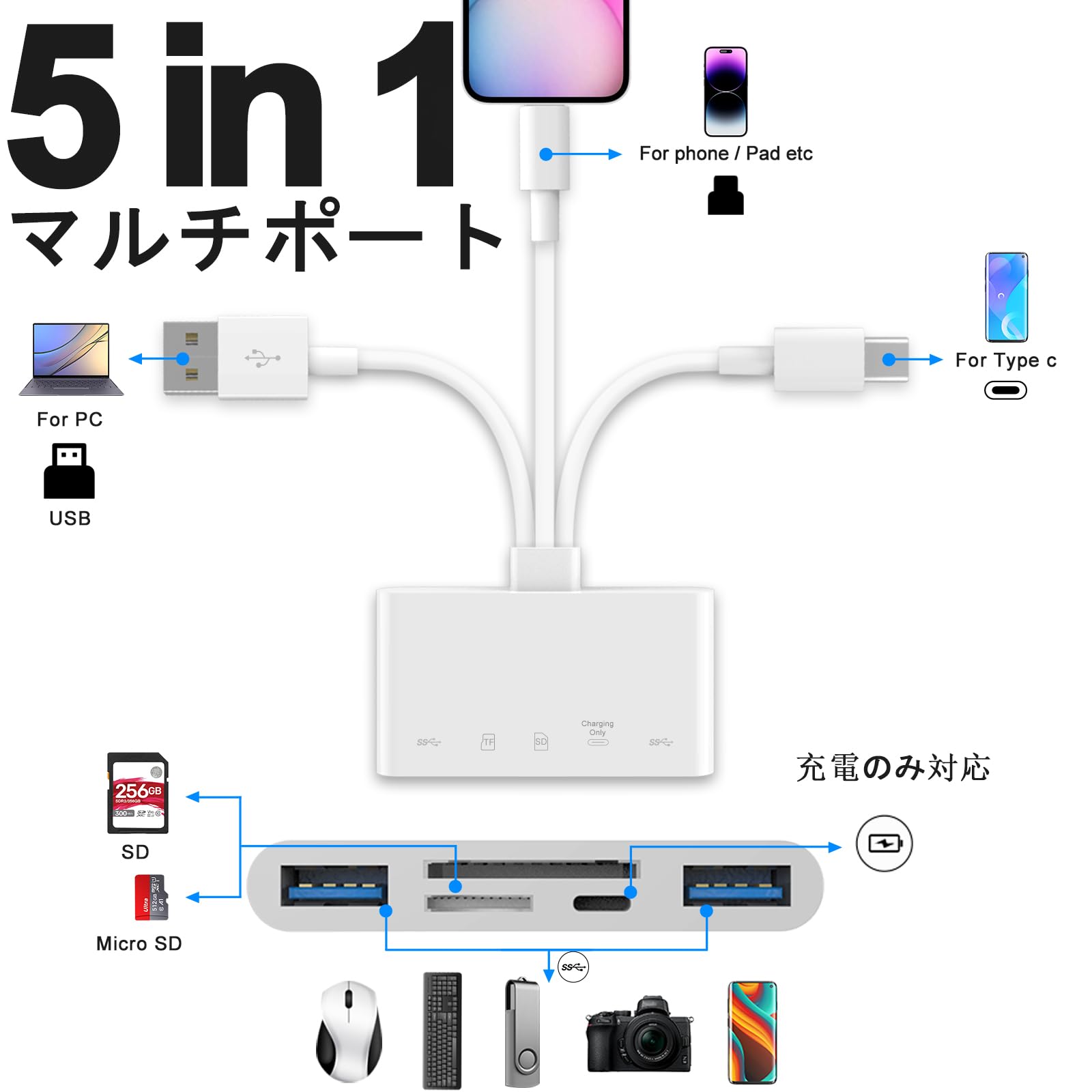 Amazon.co.jp: 5 in 1のメモリーカードを読み取り/USB OTGアダプタ/SD