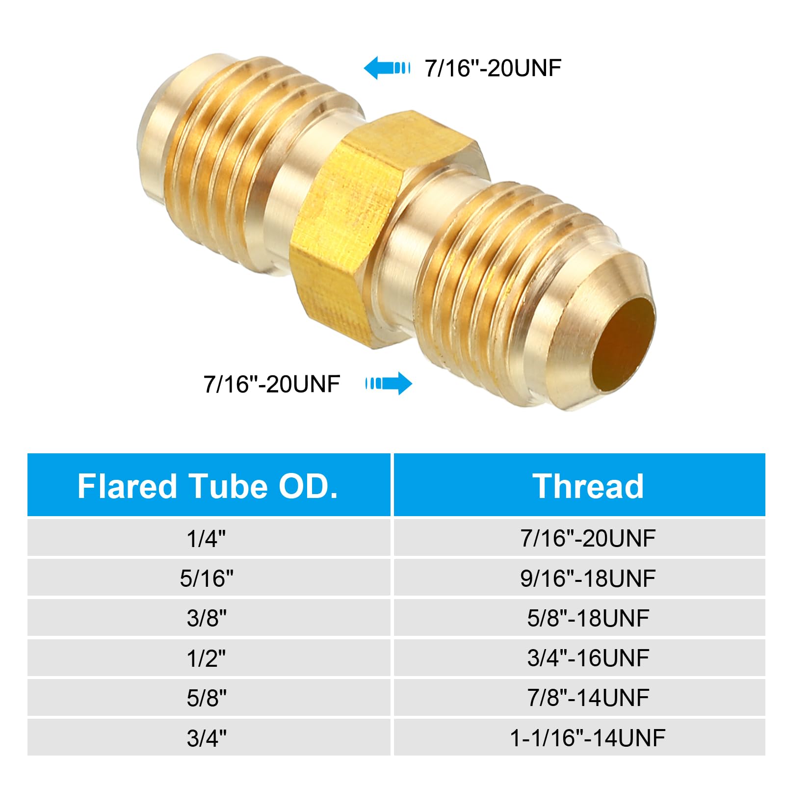 PATIKIL 1/4 Zoll Außen x 1/4 Zoll Außen Verbinder, 3 Stück SAE 45 Grad Flare Messing Adapter Union Rohrkupplung Flare Rohrverschraubung für Luft-, Gasleitungen