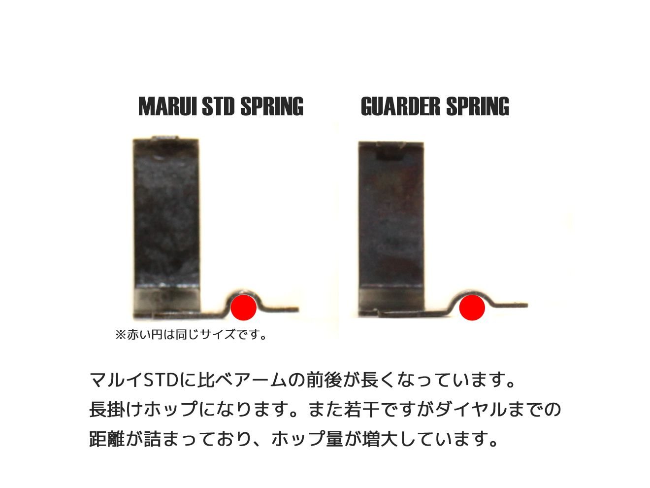 Amazon | GUARDER 強化ホップアップチャンバーセット マルイ