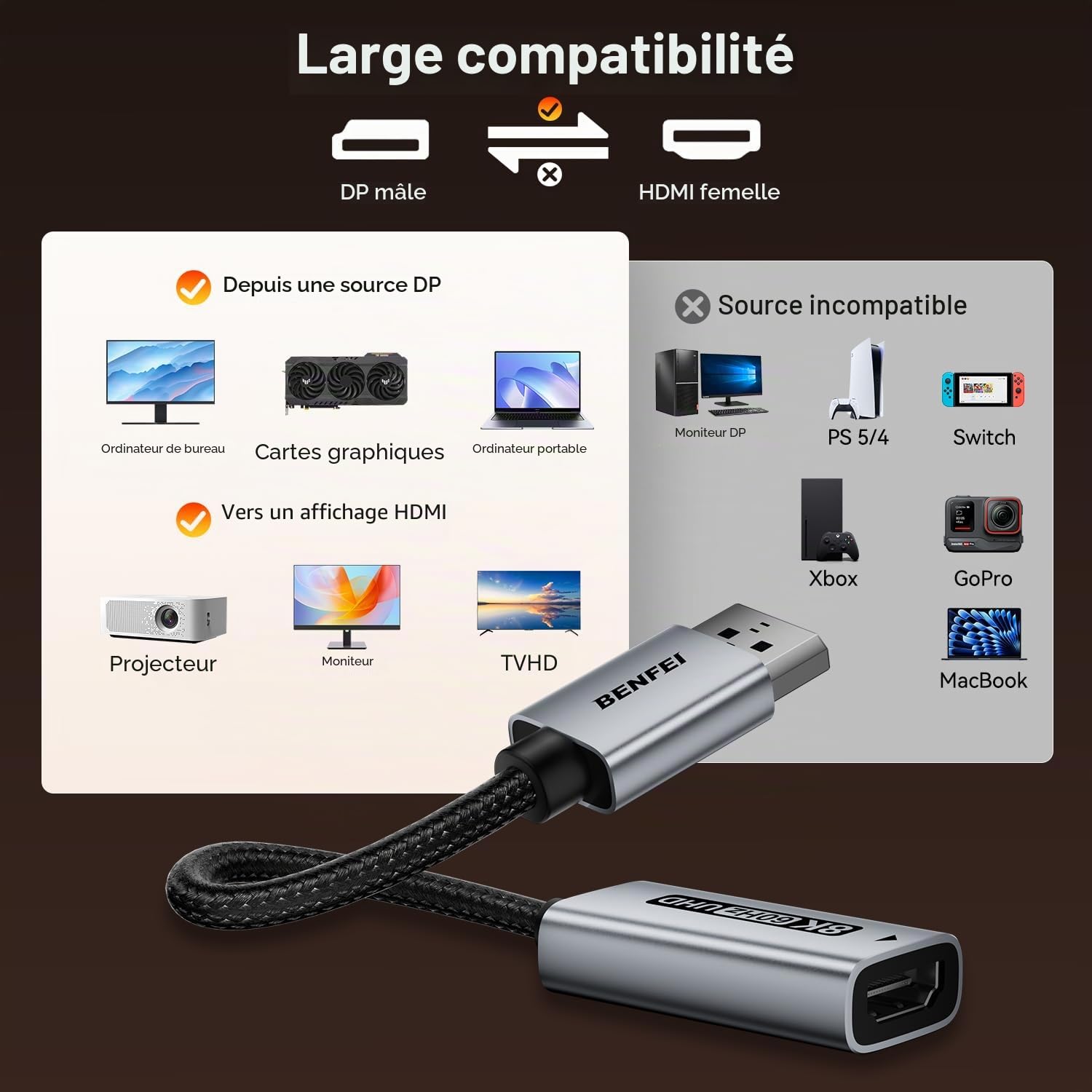 BENFEI Adaptateur DisplayPort 1.4 vers HDMI 2.1 8K@60Hz/4K@240Hz/1080P@480Hz, Conversion unidirectionnelle, Convertisseur Aluminium pour Moniteur de Jeu, téléviseur, AMD, NVIDIA