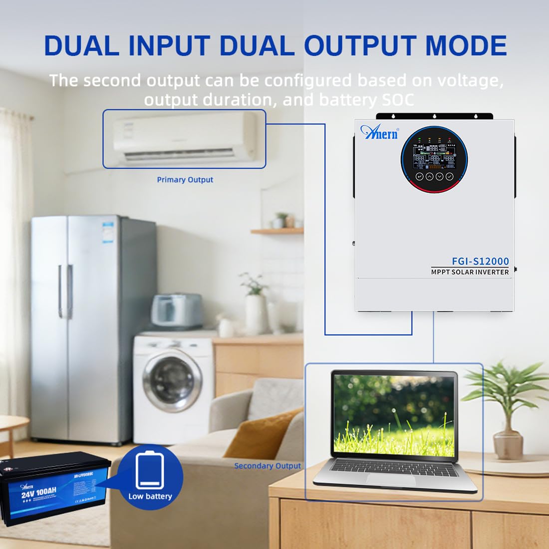 Anern Inverter ibrido 12000 W 48 V CC A 220-240 V AC, invertitore solare autonomo, regolatore di carica Mppt 160 A integrato, doppio ingresso fotovoltaico, doppia uscita Ca,può funzionare senza