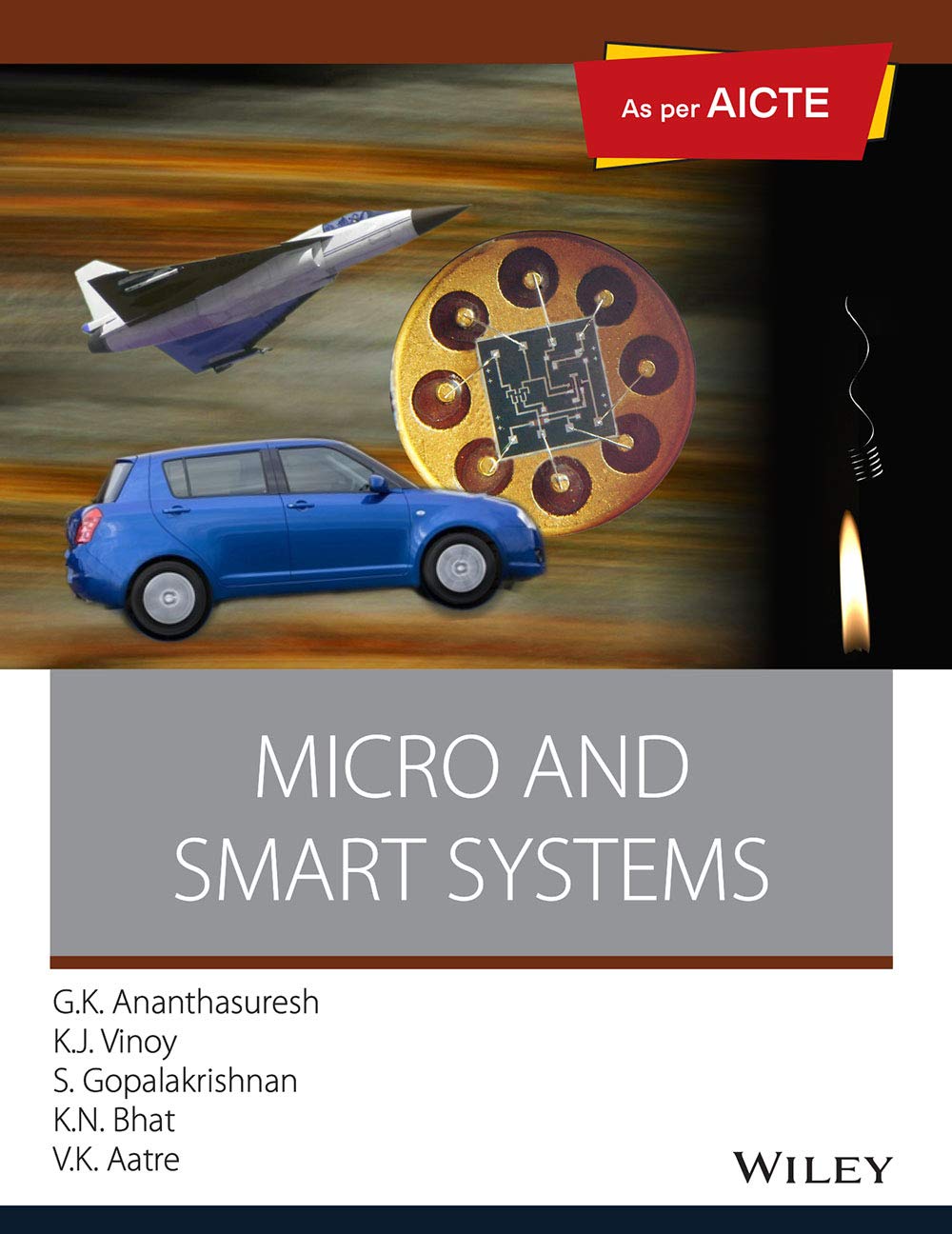 Mirco and Smart Systems: As per AICTE