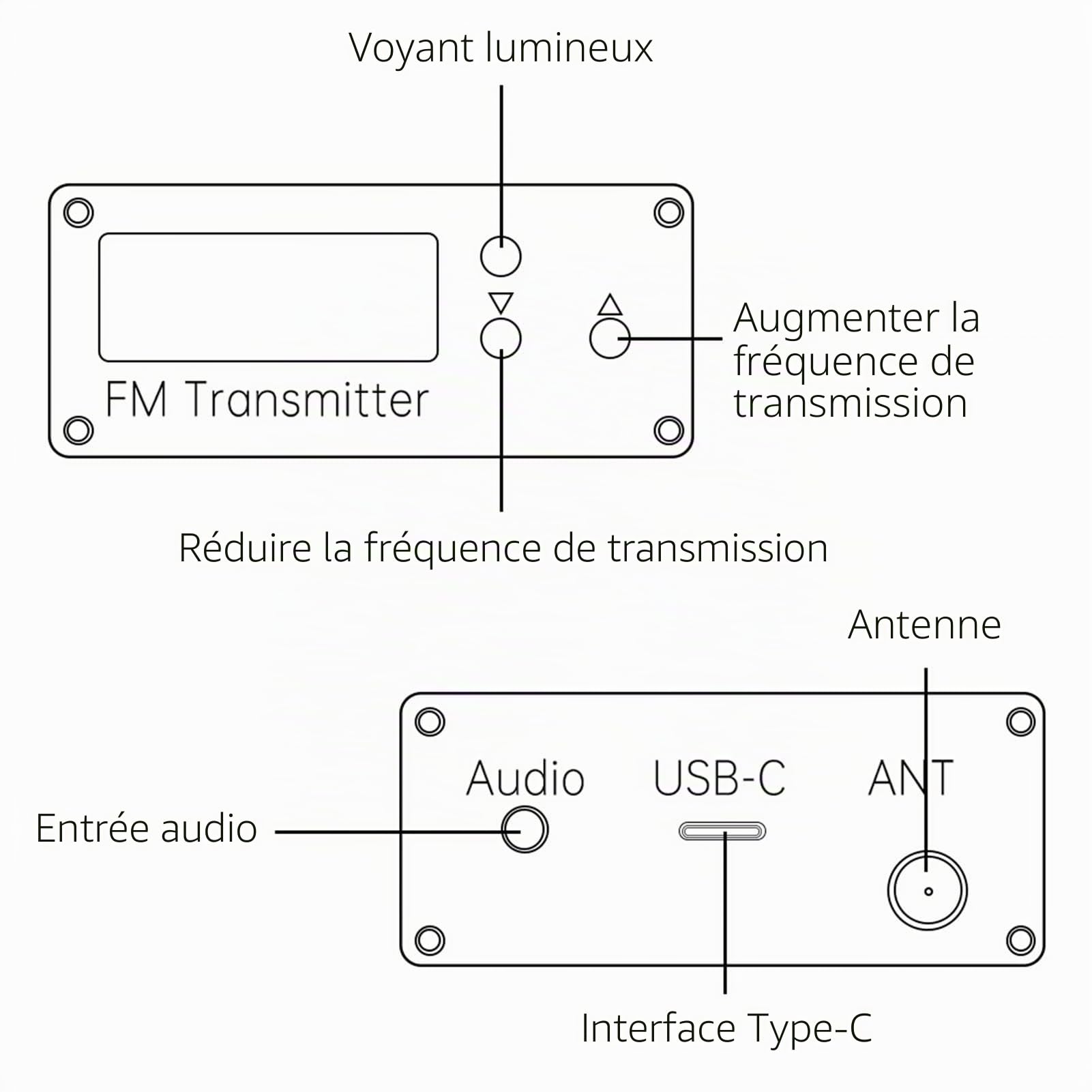 Jectse Module émetteur FM Numérique, émetteur Stéréo FM 2000 M 500 MW, Connecteur 3,5 Mm, Port USB C, pour Petite Station de Radio Téléphone PC MP3 (Black)