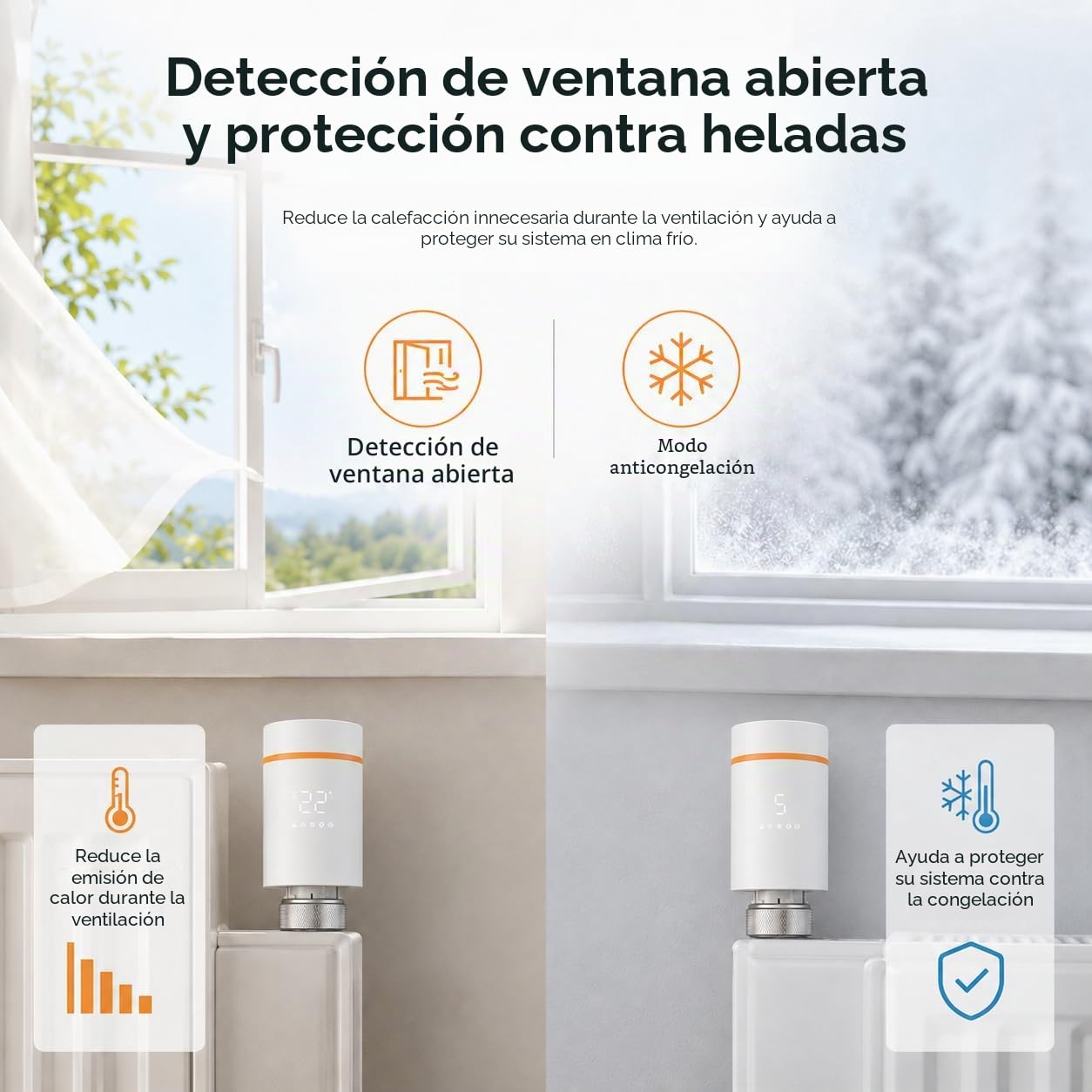 Yasorn Termostato Wi‑Fi 2,4 GHz para Radiador con Perilla, LED y Control App, Compatible Alexa/Tuya, Instalación Fácil Casa & Oficina, Programación Semanal