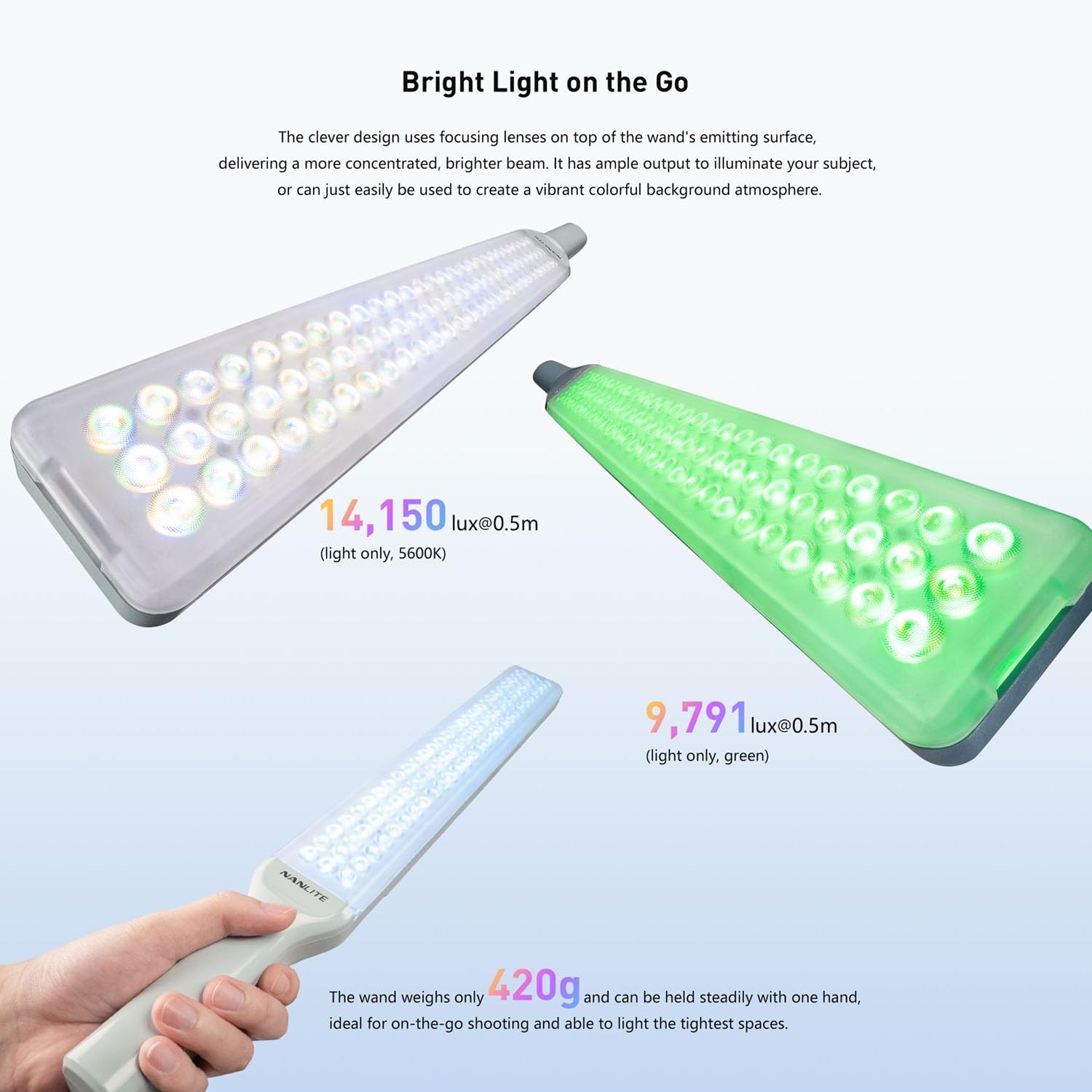 NANLITE Bastone 30W RGB LED Handheld Stick Video Luce,2700K a 7500K Bi-Colore,Controllo APP Luce di riempimento per la registrazione video, Live Streaming