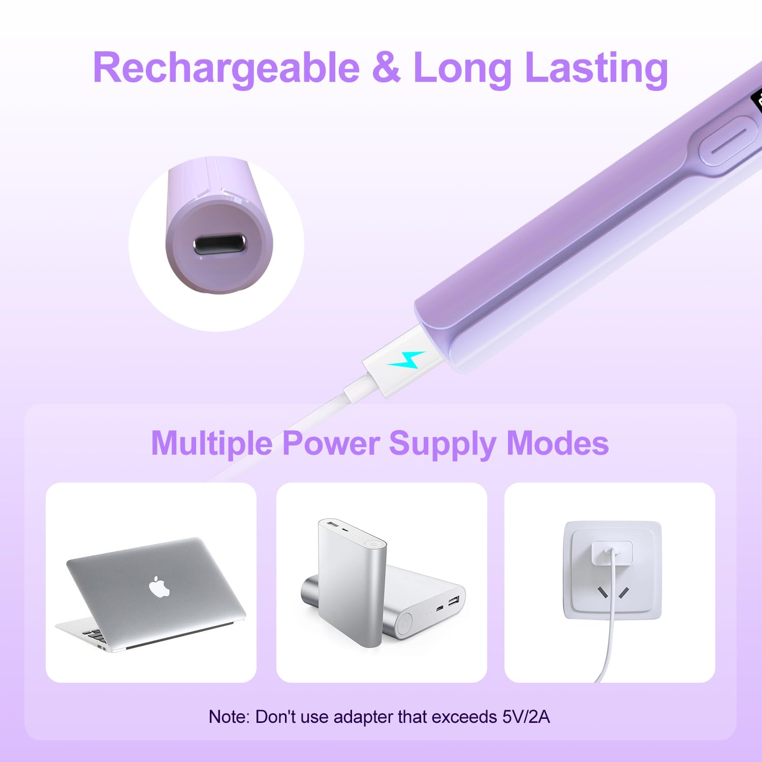 Mini Lampada Led Unghie, Asimebesty Lampada UV Led Unghie Portatile, Mini lampada semipermanente unghie per Unghie Gel Sciugatura Rapida, Luce LED UV Asciugatrice Arte Fai da Te