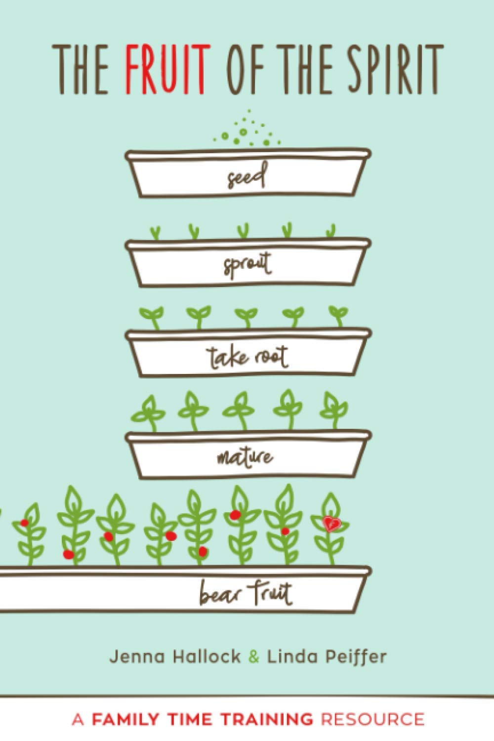 The Fruit of the Spirit