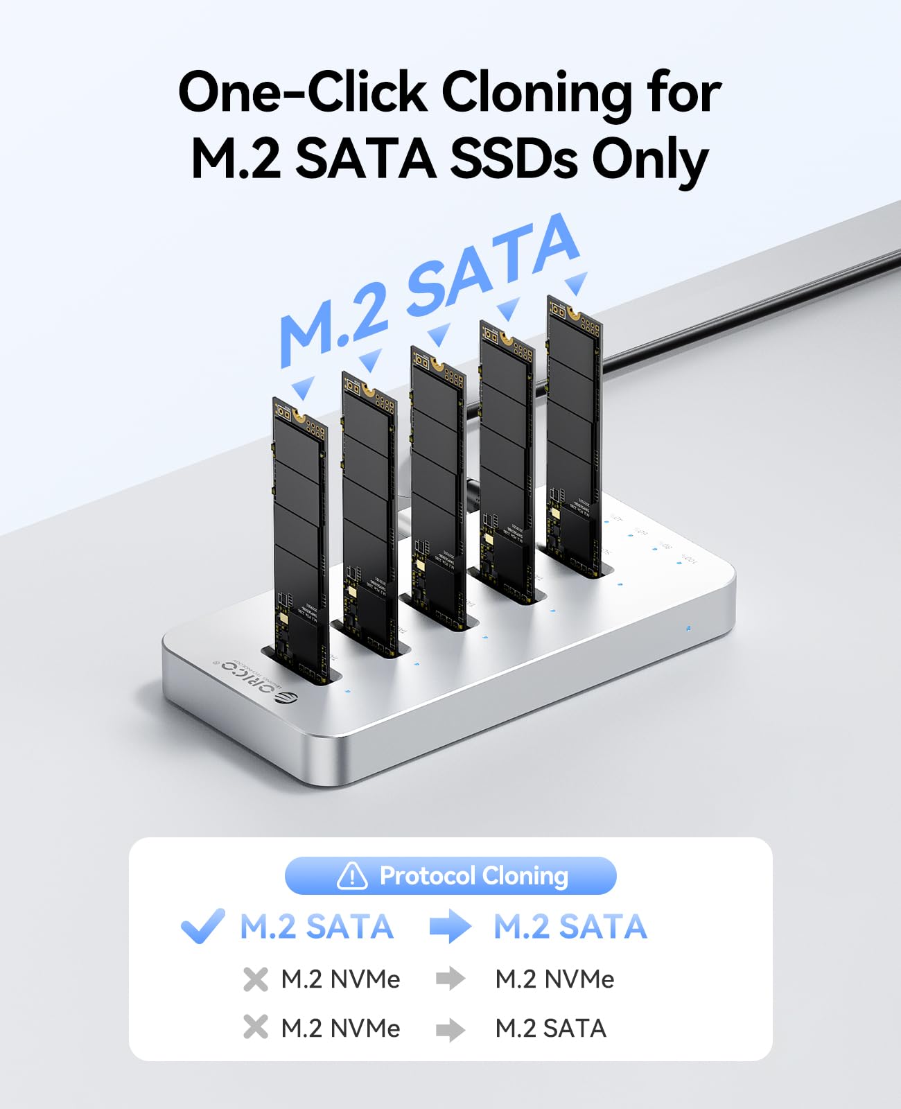 ORICO M.2 NVMe SSD Clone Stacja dokująca, 10 Gbps-M55