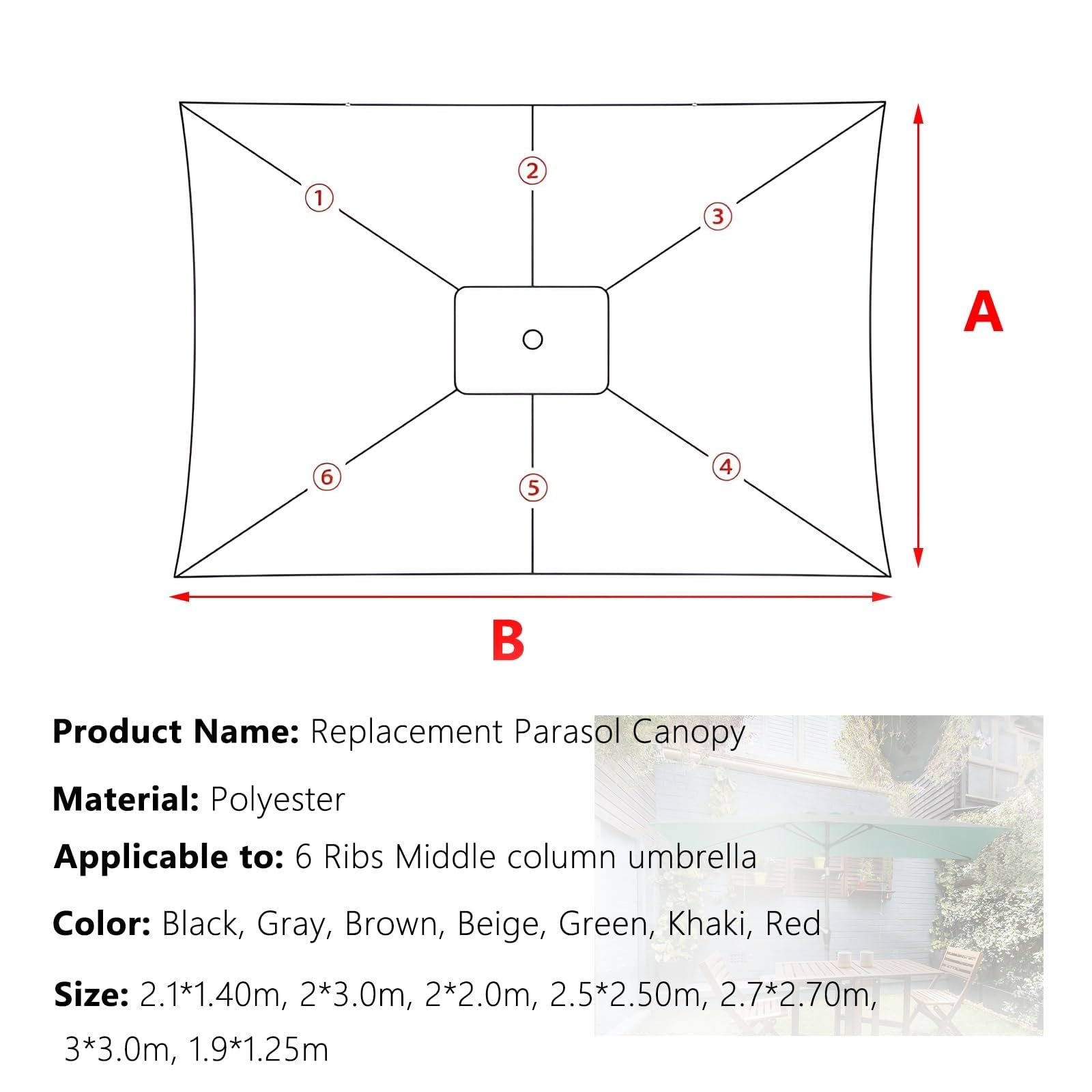 Telo di Ricambio per Ombrellone Giardino, Copertura Rechange Tessuto per Parasole Rechange Telo per Ombrellone da Giardino Dark Green 2.5x2.5m