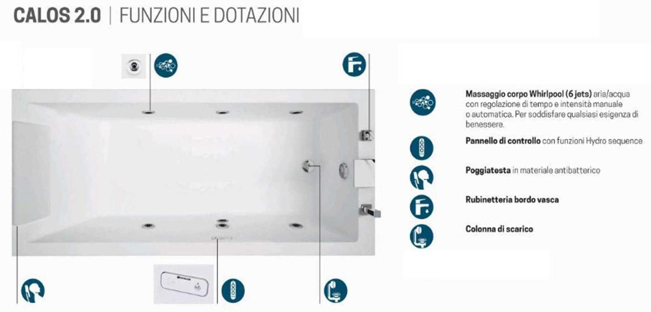 Novellini Calos 2.0 Hydro Boczna wanna wodna 6 dysz 170 x 80 cm wysokość 58 cm odwracalna prostokątna 1 panel przedni 2 boczne akryl biały błyszczący kolumna mikser poduszka wyświetlacz