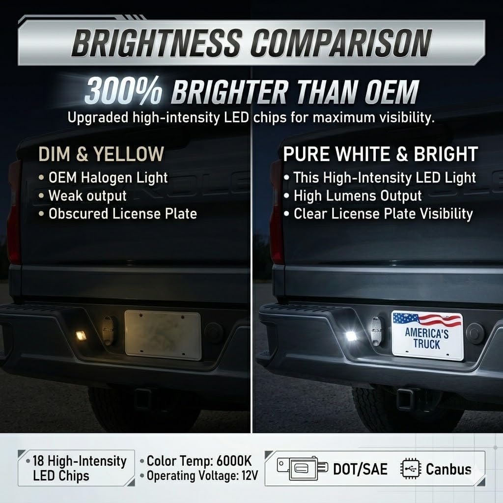 LED License Plate Lights Compatible with 2014-2023 Chevy Silverado GMC Sierra 1500 2500HD 3500HD, 2015-2022 Colorado Canyon Pickup, 6000K White Rear Tag Lamp Assembly Replacement, 2Pcs