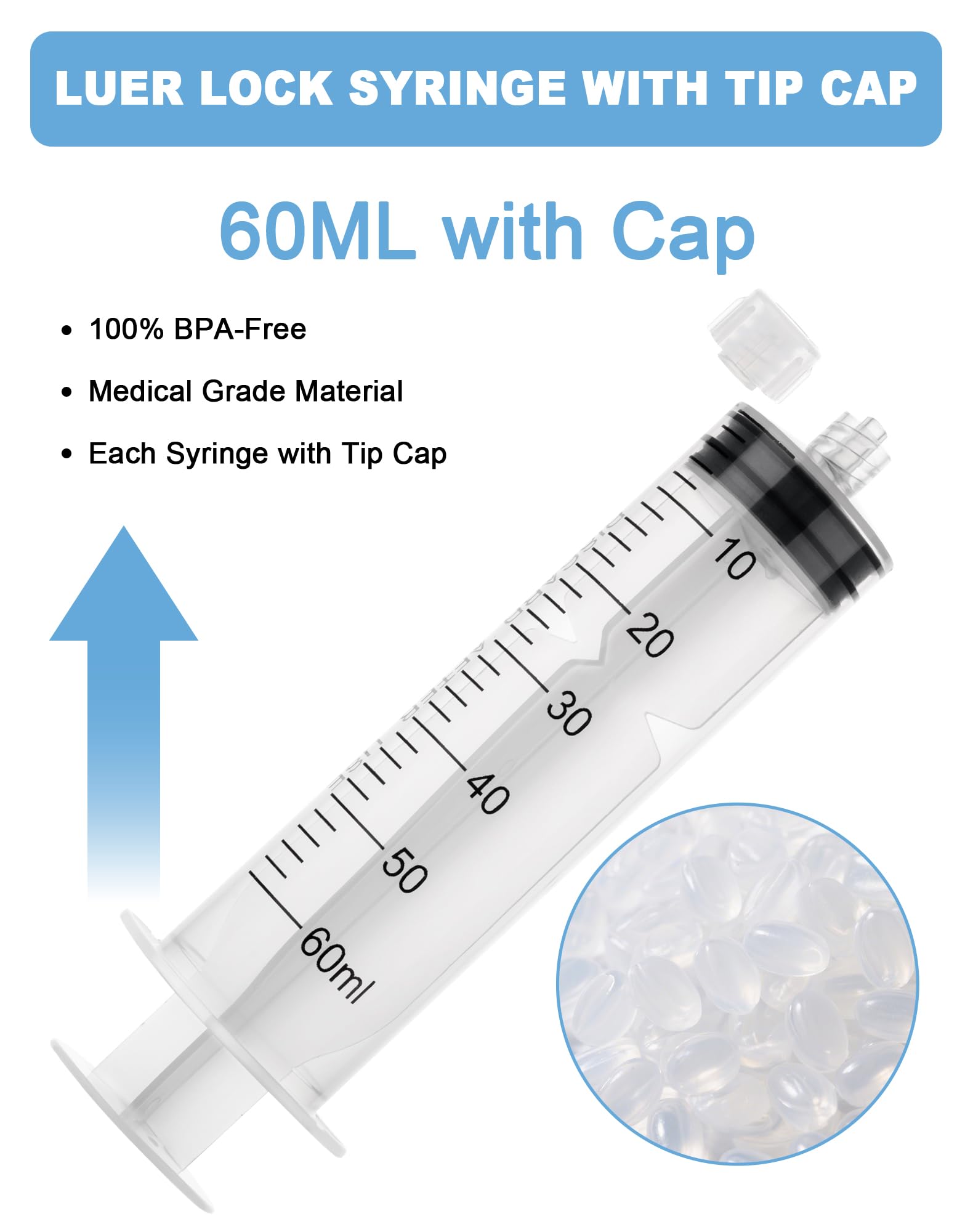 60mL Syringes without Needle, Sterile, Individually Wrapped — Amazon image 2
