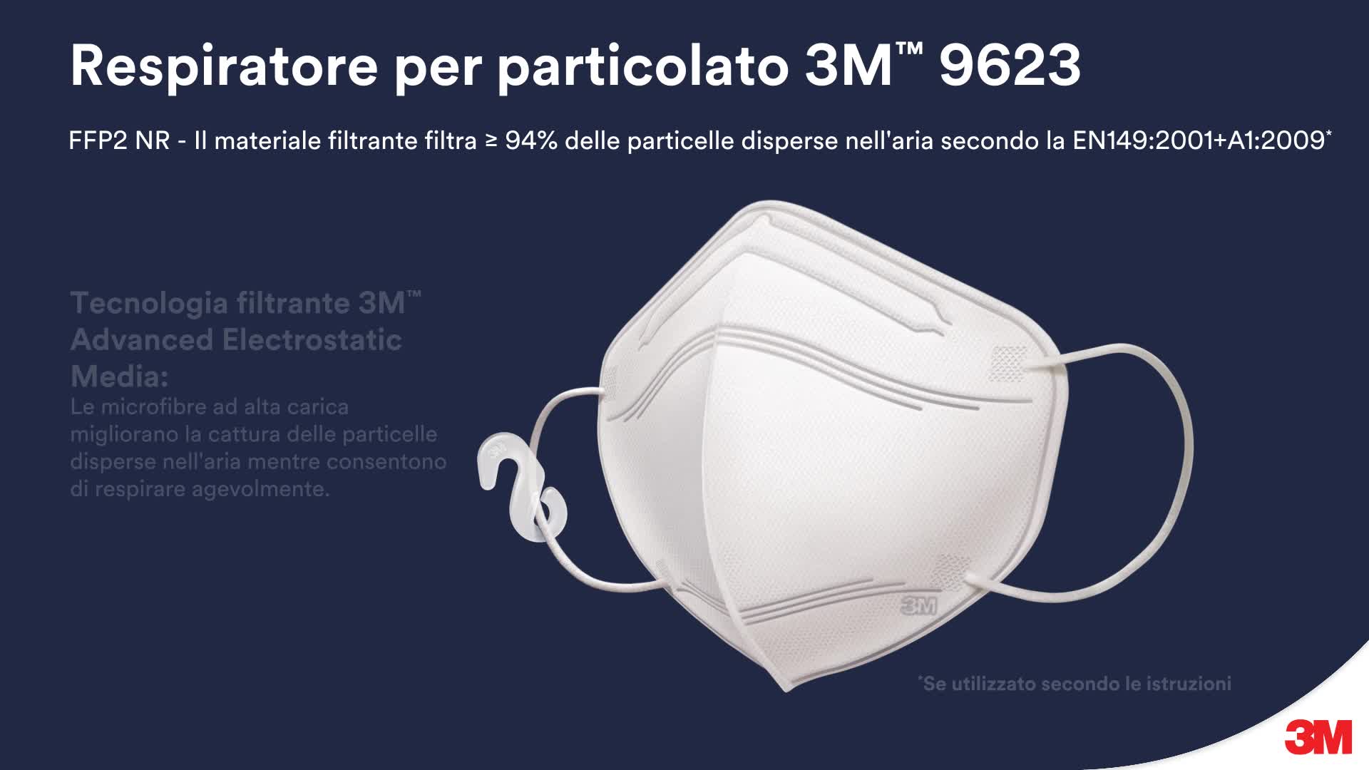 100 Mascherine FFP2 Nere Certificate CE - Made In Italy, Protezione ≥99% BFE - Foto 5