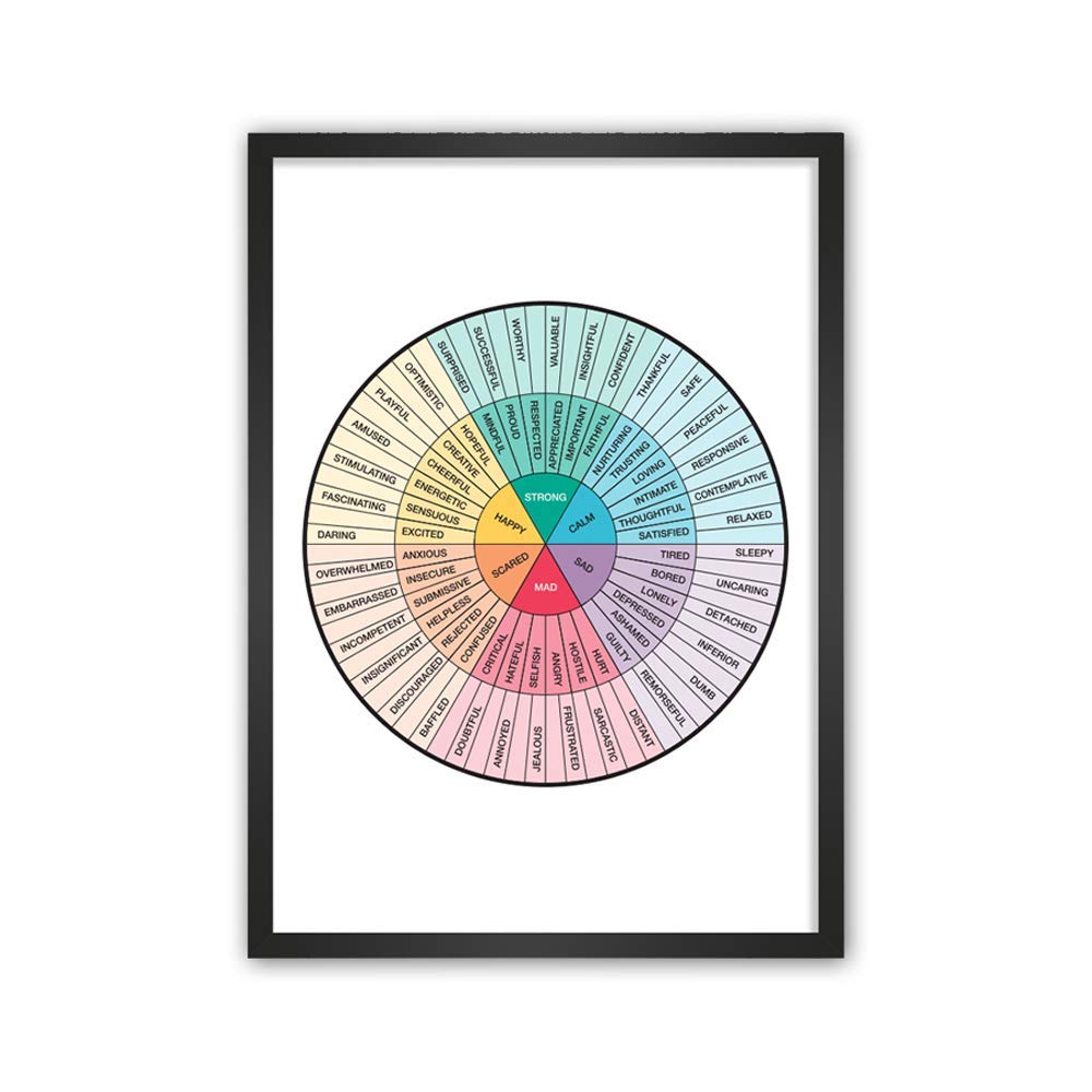 amazon com emotions wheel therapy chart cbt diagram poster with quote for dbt mental health therapy counseling handmade products