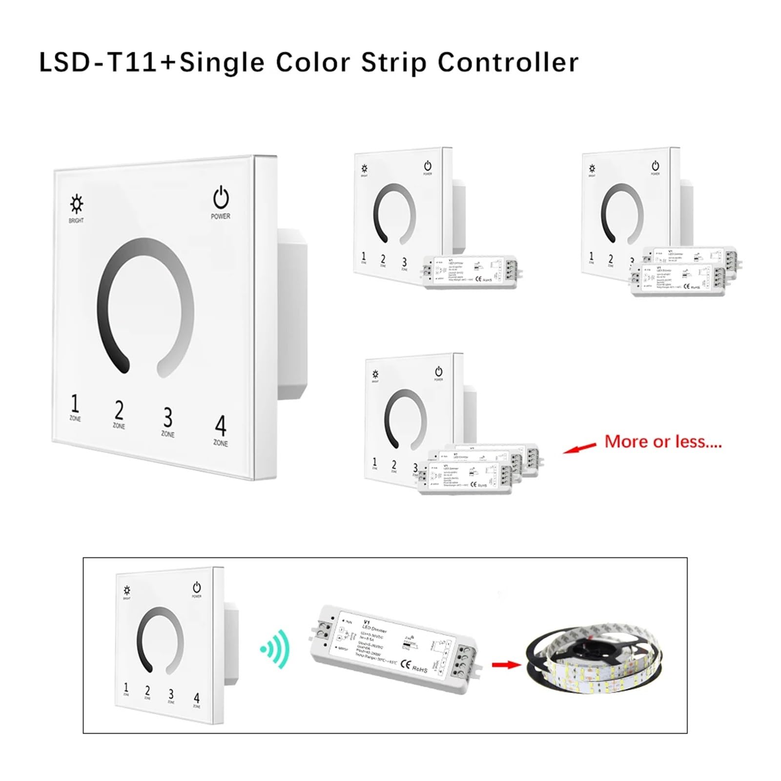 Dimmer PWM LED 2.4G 4 zone/Telecomando DC12-24V Regolazione della luminosità della striscia luminosa LED(LSD-T11 Only)