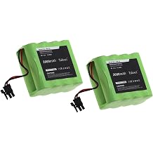 2-Pack 85804, BP-33, DC16 Replacement Battery Fit Model BetaGauge 330 2000mAh