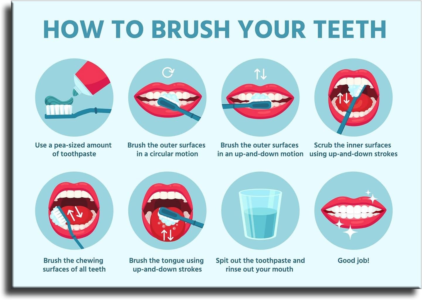 Pivjhf Signage How To Brush Your Teeth Dental Hygiene Tip Poster Art Metal Tin Sign Wall Print For Room Living Bathroom Kitchen Decor 8X12 Inch